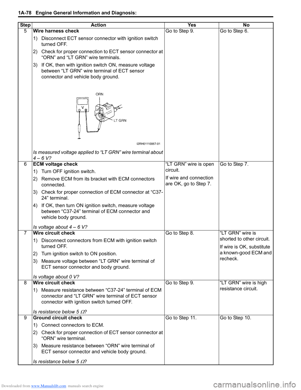 SUZUKI SWIFT 2007 2.G Service Workshop Manual Downloaded from www.Manualslib.com manuals search engine 1A-78 Engine General Information and Diagnosis: 
5Wire harness check
1) Disconnect ECT sensor connector with ignition switch 
turned OFF.
2) Ch