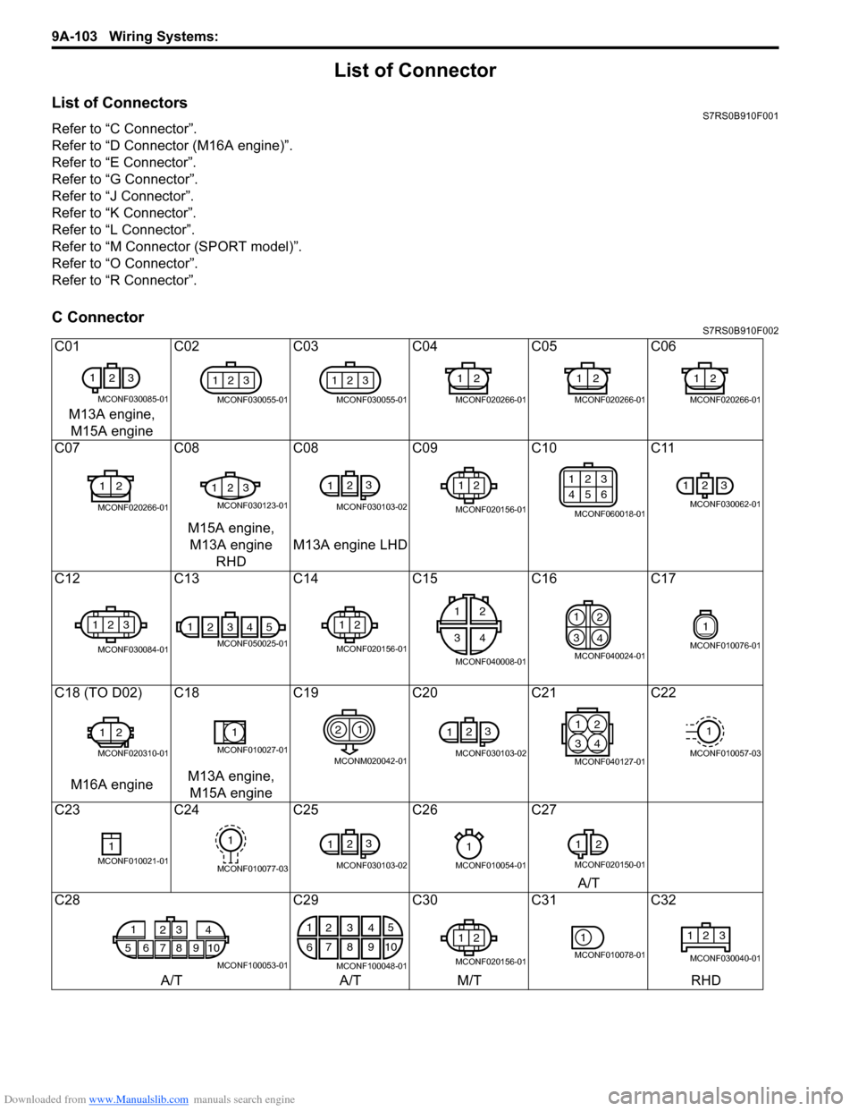 SUZUKI SWIFT 2007 2.G Service Workshop Manual Downloaded from www.Manualslib.com manuals search engine 9A-103 Wiring Systems: 
List of Connector
List of ConnectorsS7RS0B910F001
Refer to “C Connector”.
Refer to “D Connector (M16A engine)”.