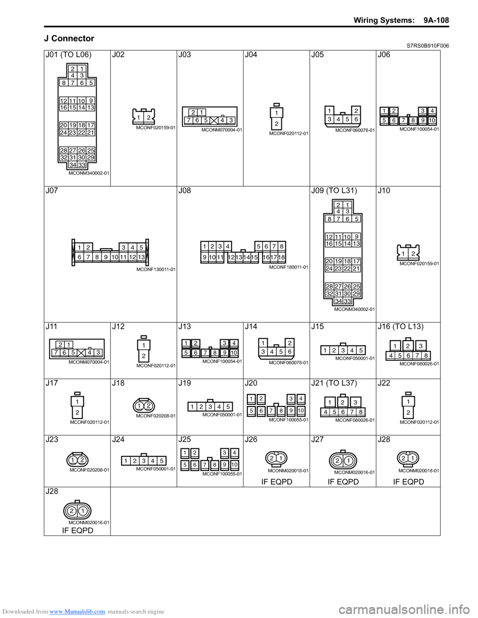 SUZUKI SWIFT 2004 2.G Service Workshop Manual Downloaded from www.Manualslib.com manuals search engine Wiring Systems: 9A-108
J ConnectorS7RS0B910F006
J01 (TO L06) J02J03J04J05J06
J07 J08J09 (TO L31) J10
J11 J12J13J14 J15 J16 (TO L13)
J17 J18J19 SUZUKI SWIFT 2004 2.G Service Workshop Manual Downloaded from www.Manualslib.com manuals search engine Wiring Systems: 9A-108
J ConnectorS7RS0B910F006
J01 (TO L06) J02J03J04J05J06
J07 J08J09 (TO L31) J10
J11 J12J13J14 J15 J16 (TO L13)
J17 J18J19