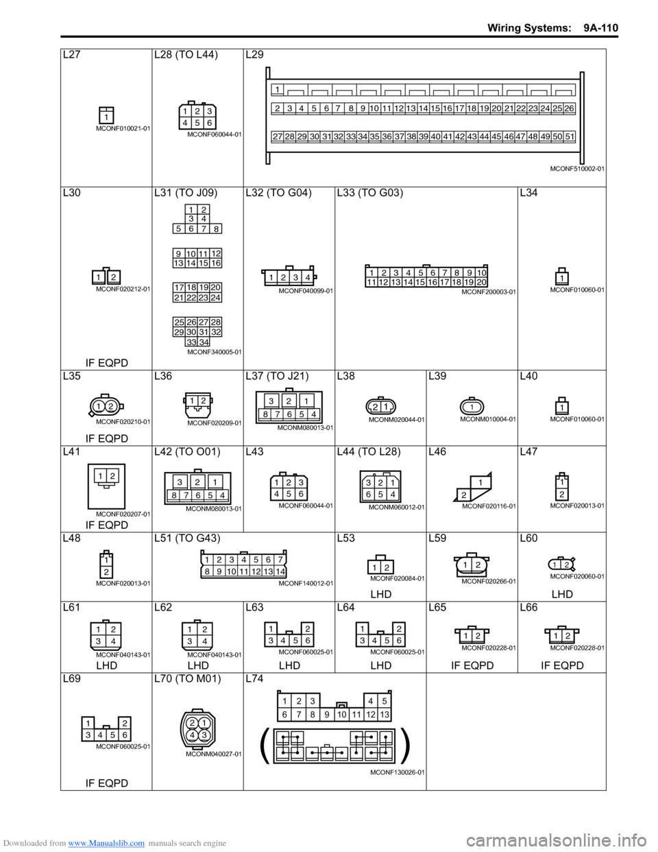 SUZUKI SWIFT 2004 2.G Service Workshop Manual Downloaded from www.Manualslib.com manuals search engine Wiring Systems: 9A-110
L27L28 (TO L44) L29
L30 L31 (TO J09) L32 (TO G04) L33 (TO G03) L34
IF EQPD
L35 L36L37 (TO J21) L38 L39L40
IF EQPD
L41 L SUZUKI SWIFT 2004 2.G Service Workshop Manual Downloaded from www.Manualslib.com manuals search engine Wiring Systems: 9A-110
L27L28 (TO L44) L29
L30 L31 (TO J09) L32 (TO G04) L33 (TO G03) L34
IF EQPD
L35 L36L37 (TO J21) L38 L39L40
IF EQPD
L41 L