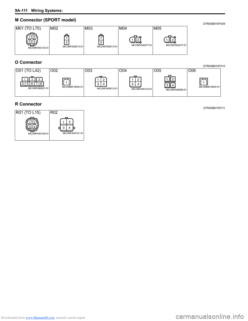 SUZUKI SWIFT 2004 2.G Service Workshop Manual Downloaded from www.Manualslib.com manuals search engine 9A-111 Wiring Systems: 
M Connector (SPORT model)S7RS0B910F009
O ConnectorS7RS0B910F010
R ConnectorS7RS0B910F011
M01 (TO L70) M02M03M04M05
O01 
