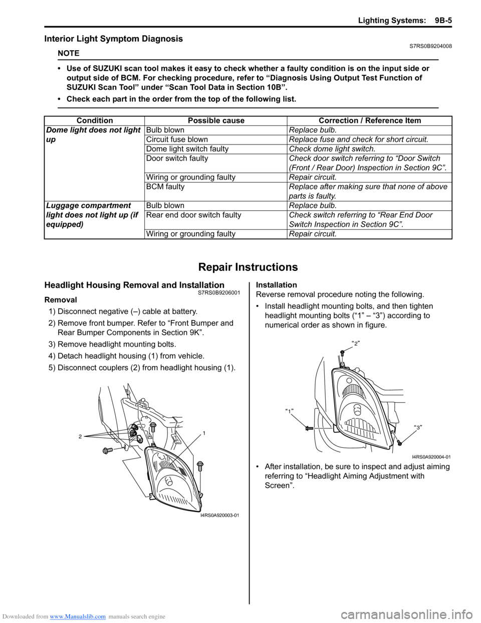 SUZUKI SWIFT 2004 2.G Service Workshop Manual Downloaded from www.Manualslib.com manuals search engine Lighting Systems: 9B-5
Interior Light Symptom DiagnosisS7RS0B9204008
NOTE
• Use of SUZUKI scan tool makes it easy to check whether a faulty SUZUKI SWIFT 2004 2.G Service Workshop Manual Downloaded from www.Manualslib.com manuals search engine Lighting Systems: 9B-5
Interior Light Symptom DiagnosisS7RS0B9204008
NOTE
• Use of SUZUKI scan tool makes it easy to check whether a faulty