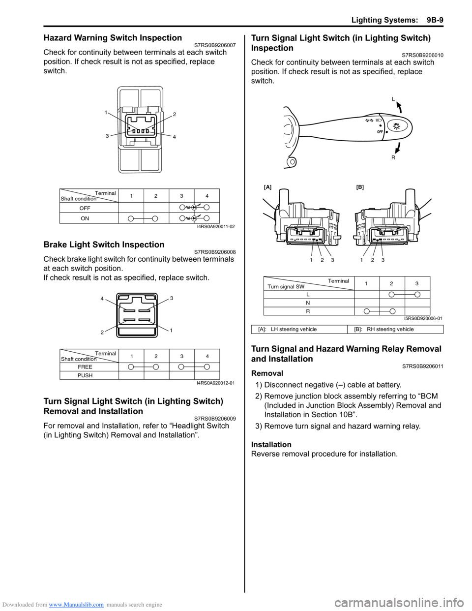 SUZUKI SWIFT 2004 2.G Service Workshop Manual Downloaded from www.Manualslib.com manuals search engine Lighting Systems: 9B-9
Hazard Warning Switch InspectionS7RS0B9206007
Check for continuity between terminals at each switch
position. If check SUZUKI SWIFT 2004 2.G Service Workshop Manual Downloaded from www.Manualslib.com manuals search engine Lighting Systems: 9B-9
Hazard Warning Switch InspectionS7RS0B9206007
Check for continuity between terminals at each switch
position. If check