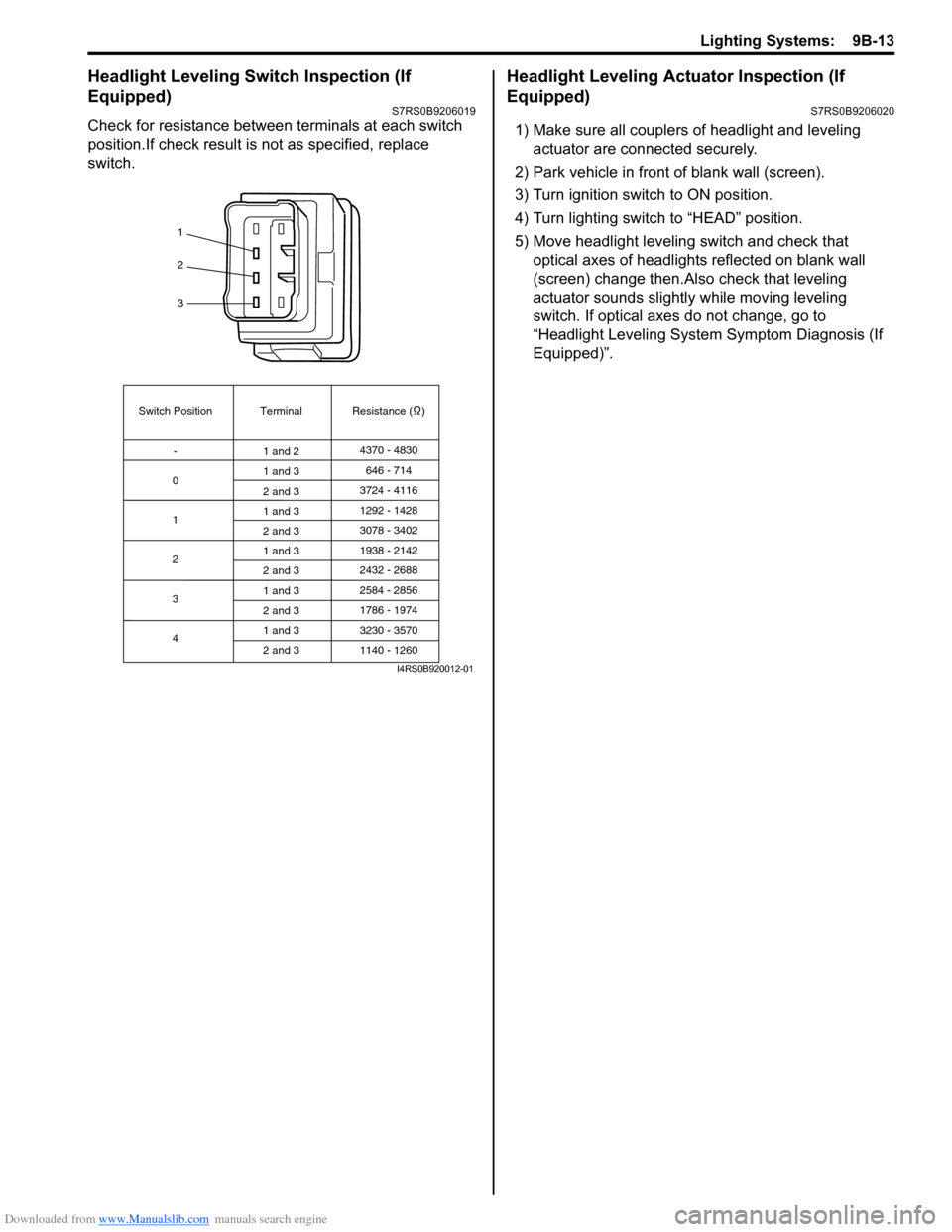 SUZUKI SWIFT 2004 2.G Service Workshop Manual Downloaded from www.Manualslib.com manuals search engine Lighting Systems: 9B-13
Headlight Leveling Switch Inspection (If
Equipped)
S7RS0B9206019
Check for resistance between terminals at each switc SUZUKI SWIFT 2004 2.G Service Workshop Manual Downloaded from www.Manualslib.com manuals search engine Lighting Systems: 9B-13
Headlight Leveling Switch Inspection (If
Equipped)
S7RS0B9206019
Check for resistance between terminals at each switc