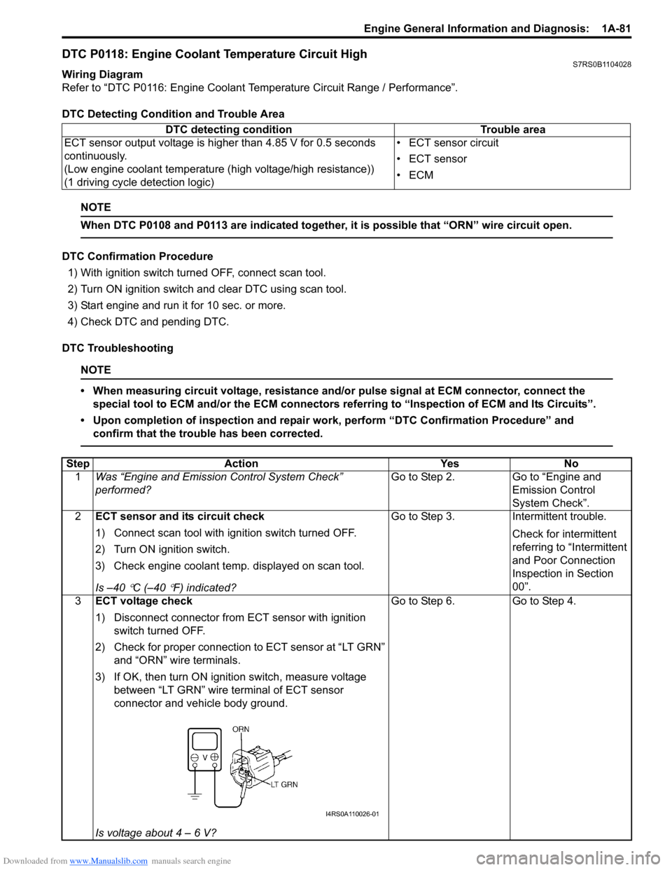 SUZUKI SWIFT 2007 2.G Service Workshop Manual Downloaded from www.Manualslib.com manuals search engine Engine General Information and Diagnosis:  1A-81
DTC P0118: Engine Coolant Temperature Circuit HighS7RS0B1104028
Wiring Diagram
Refer to “DTC