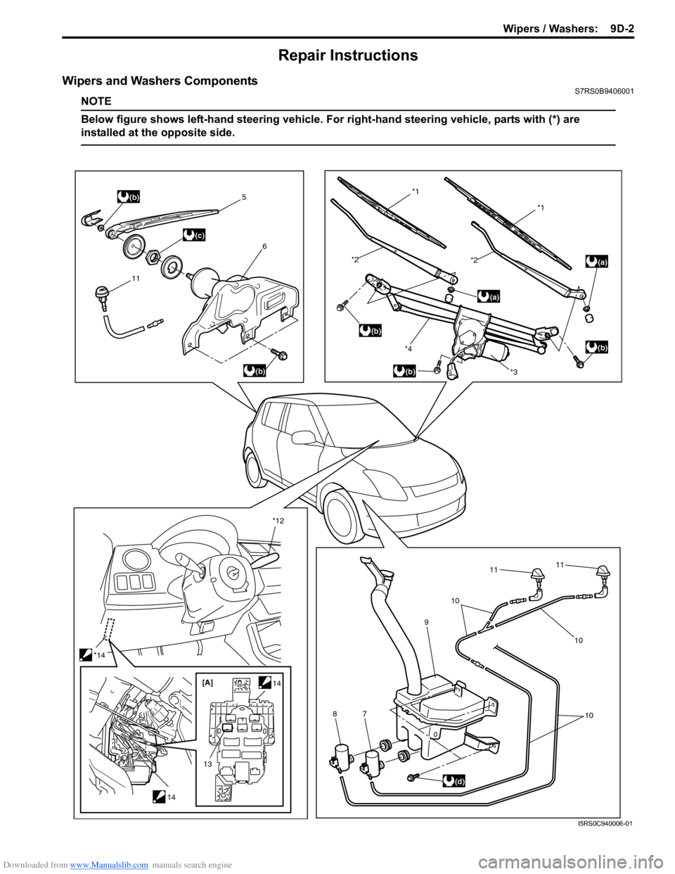 SUZUKI SWIFT 2004 2.G Service Workshop Manual Downloaded from www.Manualslib.com manuals search engine Wipers / Washers:  9D-2
Repair Instructions
Wipers and Washers ComponentsS7RS0B9406001
NOTE
Below figure shows left-hand steering vehicle. For 