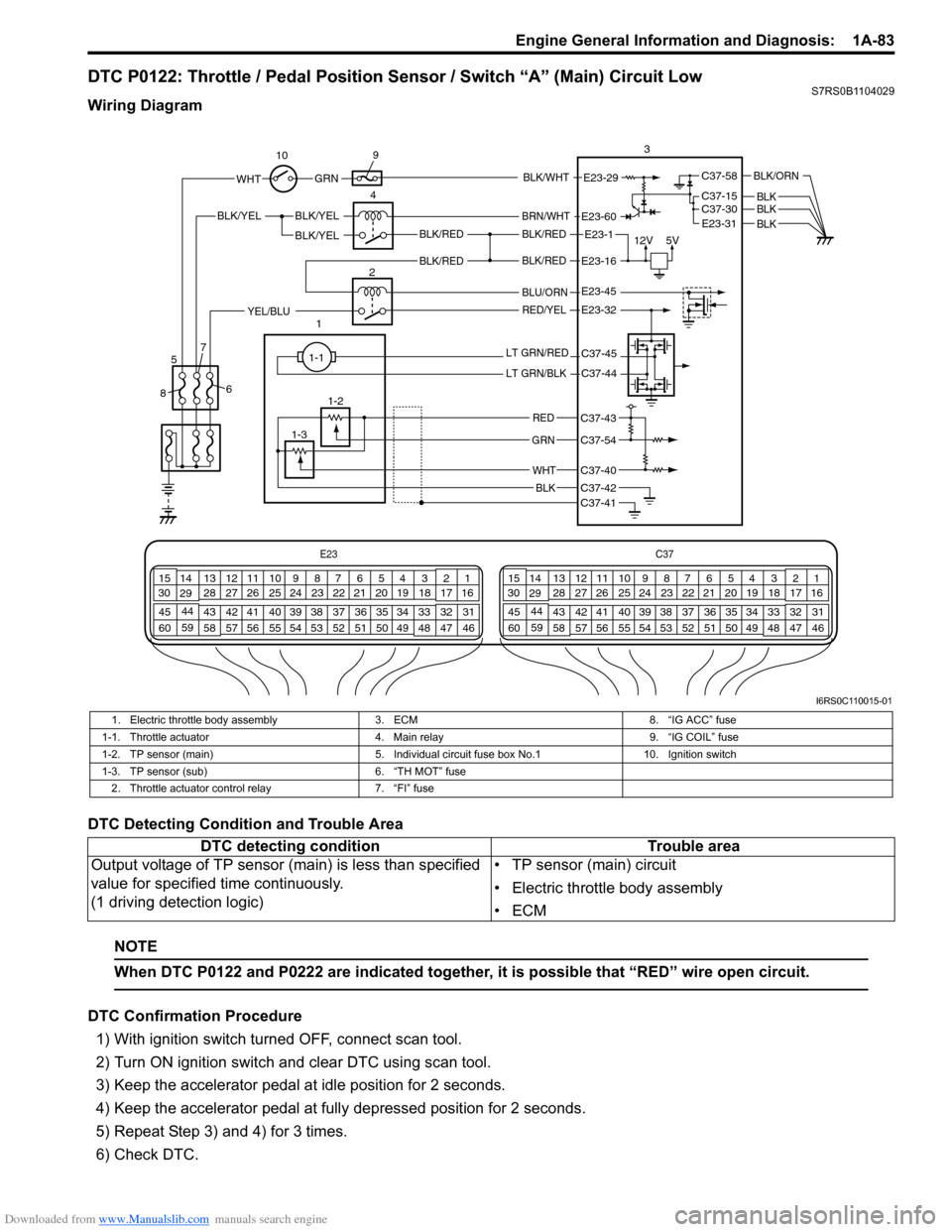 SUZUKI SWIFT 2008 2.G Service Workshop Manual Downloaded from www.Manualslib.com manuals search engine Engine General Information and Diagnosis:  1A-83
DTC P0122: Throttle / Pedal Position Sensor / Switch “A” (Main) Circuit LowS7RS0B1104029
W