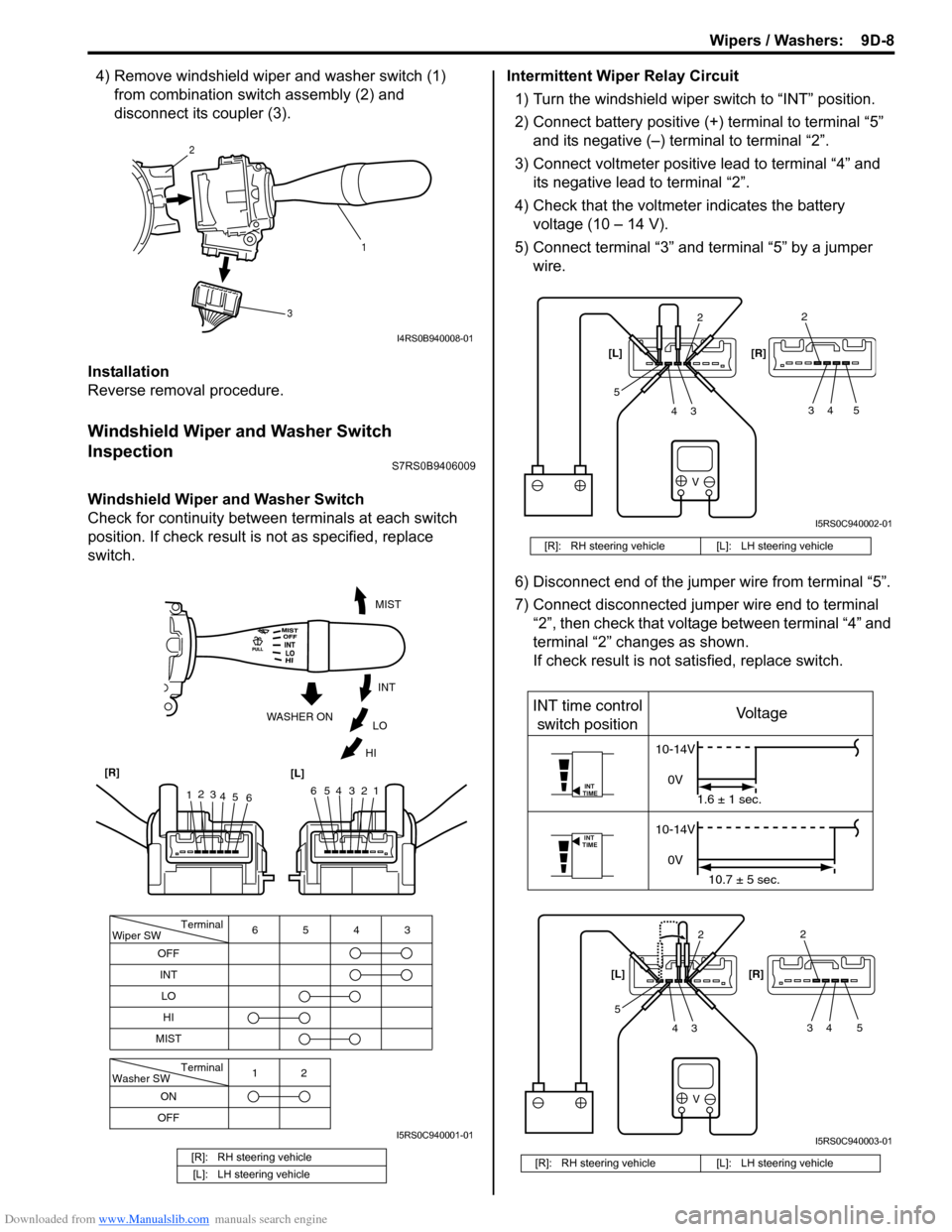 SUZUKI SWIFT 2004 2.G Service Workshop Manual Downloaded from www.Manualslib.com manuals search engine Wipers / Washers: 9D-8
4) Remove windshield wiper and washer switch (1) from combination swit ch assembly (2) and
disconnect its coupler (3). SUZUKI SWIFT 2004 2.G Service Workshop Manual Downloaded from www.Manualslib.com manuals search engine Wipers / Washers: 9D-8
4) Remove windshield wiper and washer switch (1) from combination swit ch assembly (2) and
disconnect its coupler (3).