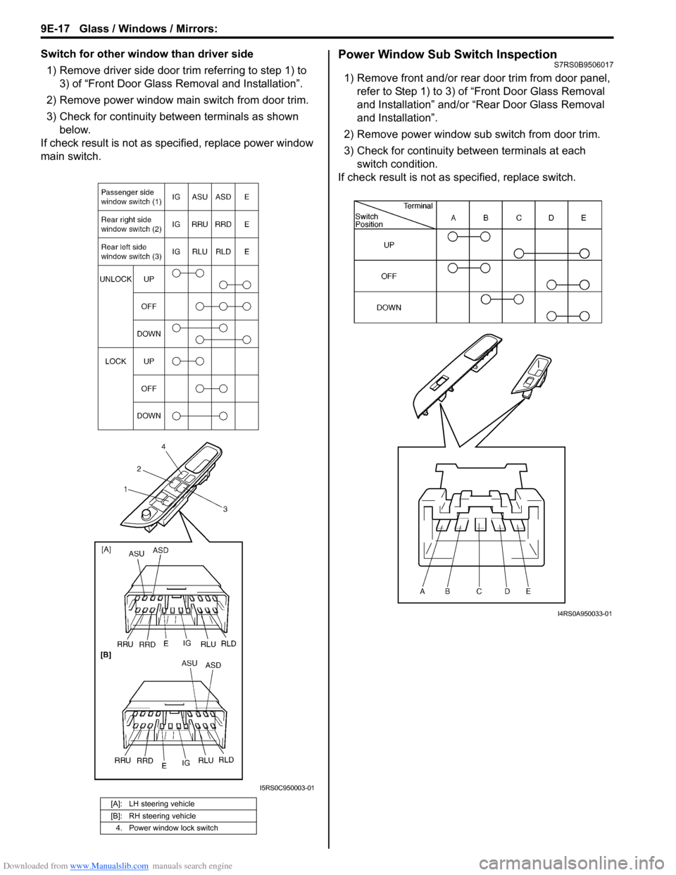 SUZUKI SWIFT 2004 2.G Service Workshop Manual Downloaded from www.Manualslib.com manuals search engine 9E-17 Glass / Windows / Mirrors: 
Switch for other window than driver side1) Remove driver side door trim referring to step 1) to  3) of “Fro