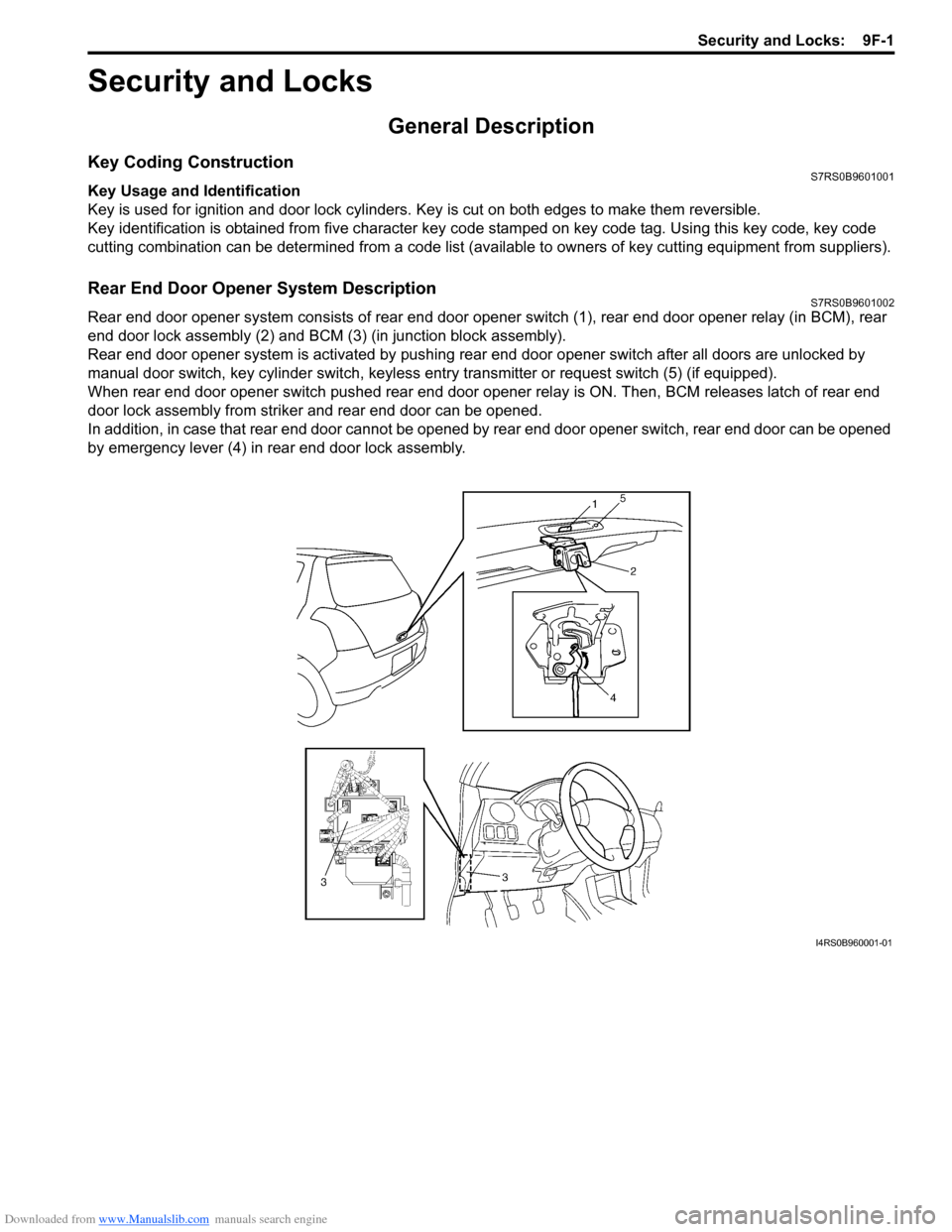 SUZUKI SWIFT 2006 2.G Service Workshop Manual Downloaded from www.Manualslib.com manuals search engine Security and Locks: 9F-1
Body, Cab and Accessories
Security and Locks
General Description
Key Coding ConstructionS7RS0B9601001
Key Usage and I SUZUKI SWIFT 2006 2.G Service Workshop Manual Downloaded from www.Manualslib.com manuals search engine Security and Locks: 9F-1
Body, Cab and Accessories
Security and Locks
General Description
Key Coding ConstructionS7RS0B9601001
Key Usage and I