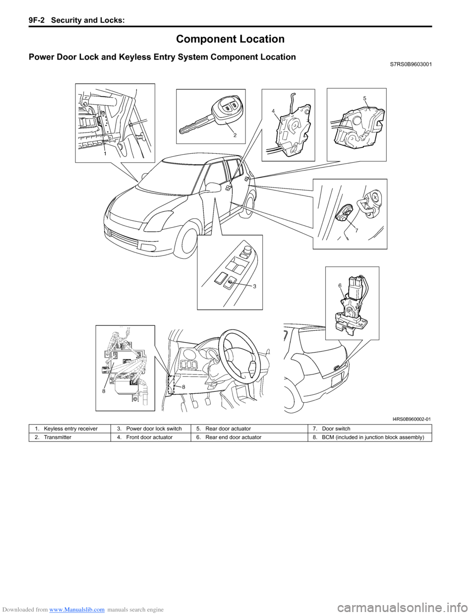 SUZUKI SWIFT 2006 2.G Service Workshop Manual Downloaded from www.Manualslib.com manuals search engine 9F-2 Security and Locks: 
Component Location
Power Door Lock and Keyless Entry System Component LocationS7RS0B9603001
I4RS0B960002-01
1. Keyles