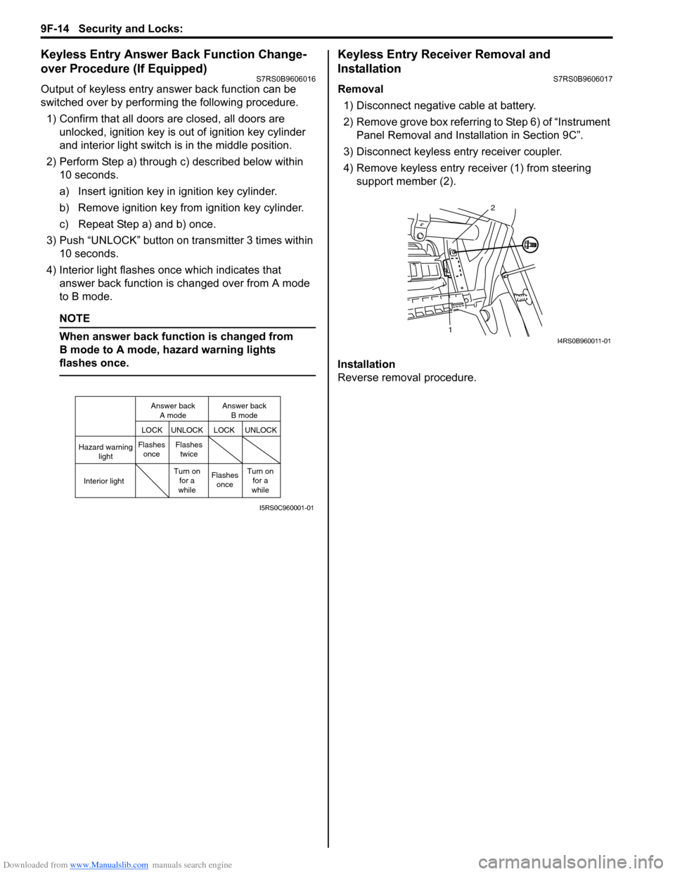 SUZUKI SWIFT 2004 2.G Service Workshop Manual Downloaded from www.Manualslib.com manuals search engine 9F-14 Security and Locks:
Keyless Entry Answer Back Function Change-
over Procedure (If Equipped)
S7RS0B9606016
Output of keyless entry answer SUZUKI SWIFT 2004 2.G Service Workshop Manual Downloaded from www.Manualslib.com manuals search engine 9F-14 Security and Locks:
Keyless Entry Answer Back Function Change-
over Procedure (If Equipped)
S7RS0B9606016
Output of keyless entry answer
