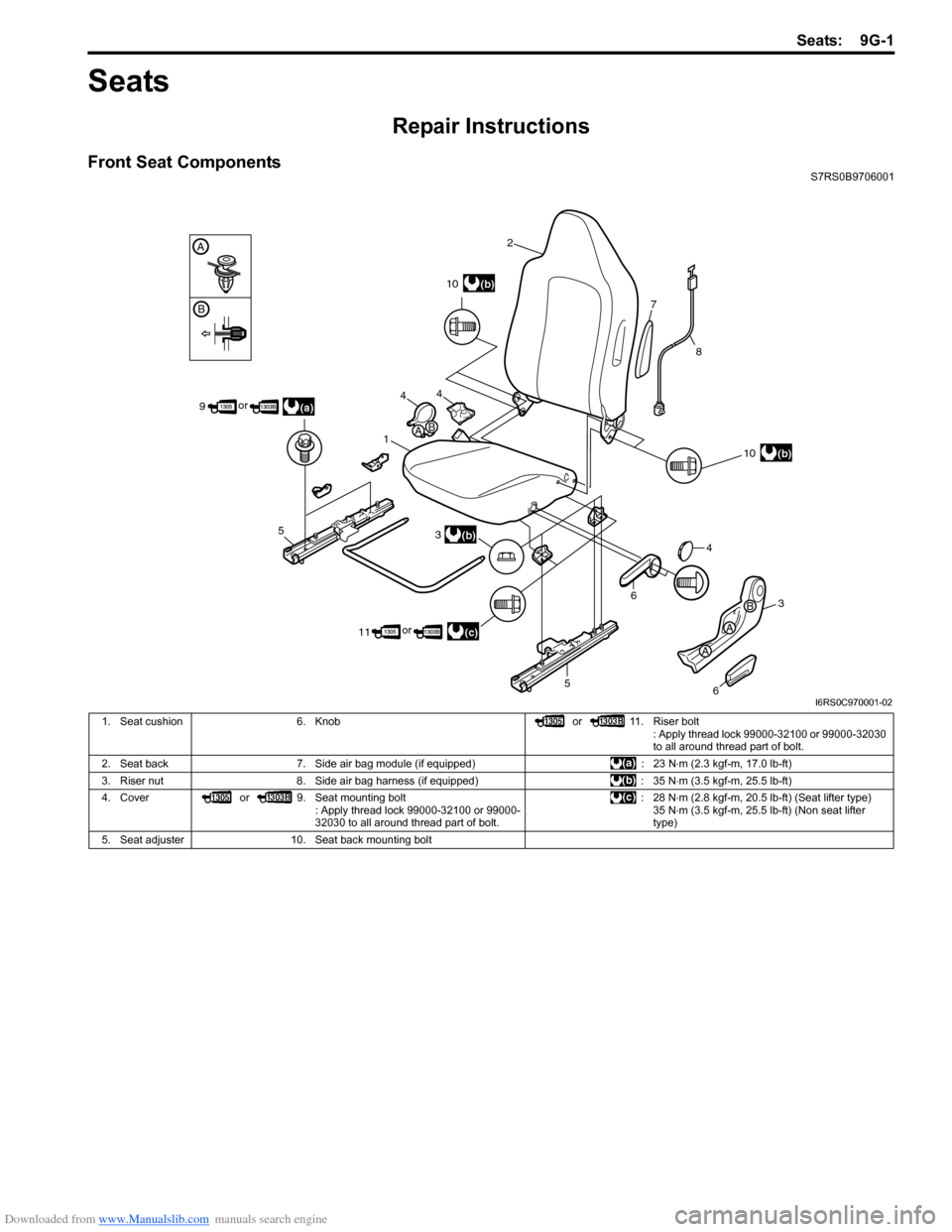 SUZUKI SWIFT 2004 2.G Service Workshop Manual Downloaded from www.Manualslib.com manuals search engine Seats: 9G-1
Body, Cab and Accessories
Seats
Repair Instructions
Front Seat ComponentsS7RS0B9706001
2
4
1 3
11
6
3
4
6
7
 8
(b)
(b)
10
5
(a)
or
