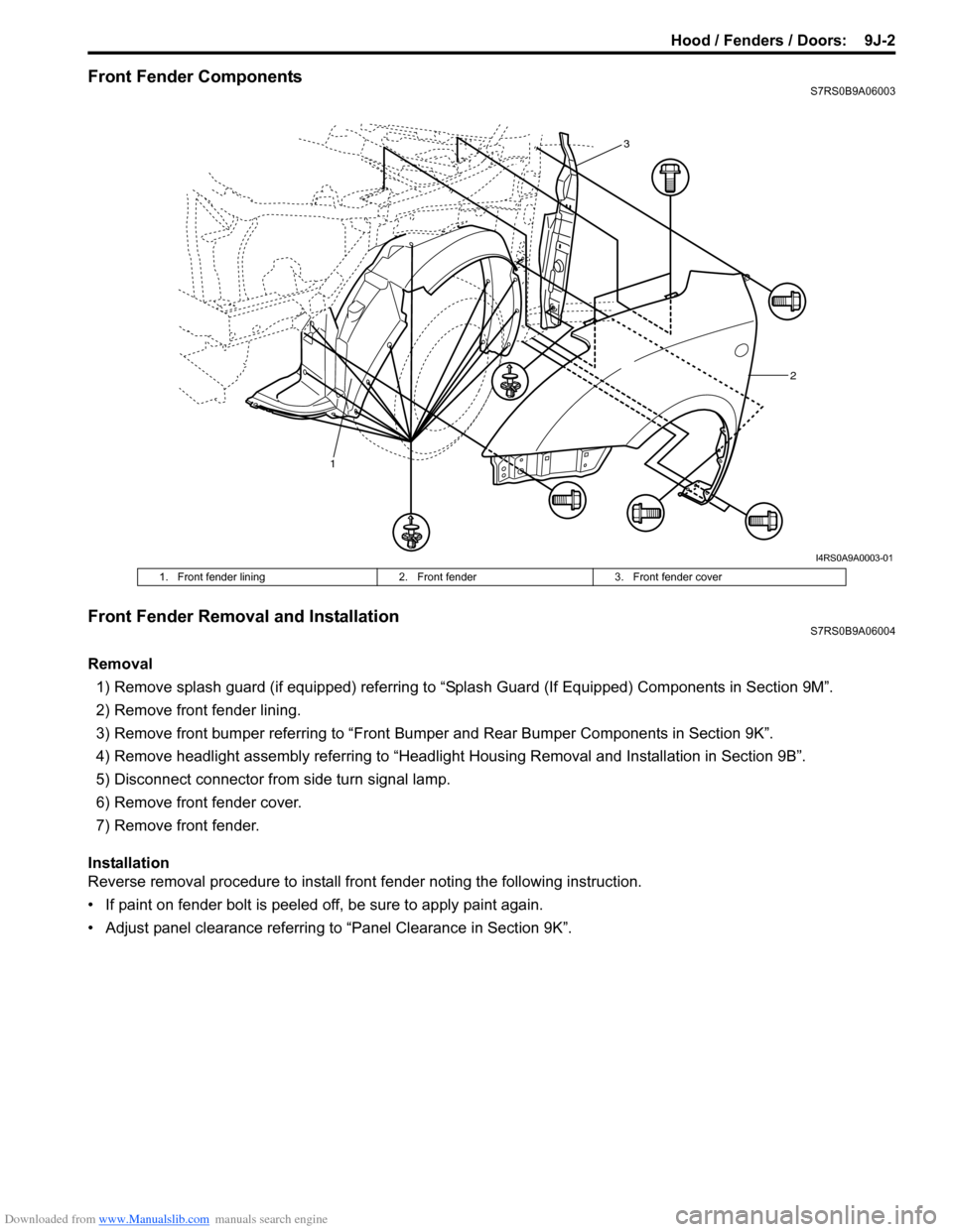 SUZUKI SWIFT 2004 2.G Service Workshop Manual Downloaded from www.Manualslib.com manuals search engine Hood / Fenders / Doors:  9J-2
Front Fender ComponentsS7RS0B9A06003
Front Fender Removal and InstallationS7RS0B9A06004
Removal1) Remove splash g
