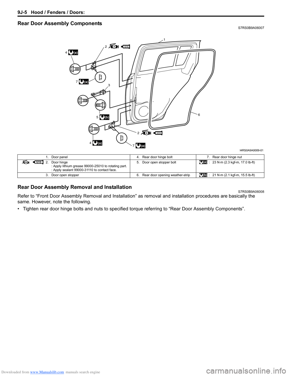 SUZUKI SWIFT 2004 2.G Service Workshop Manual Downloaded from www.Manualslib.com manuals search engine 9J-5 Hood / Fenders / Doors: 
Rear Door Assembly ComponentsS7RS0B9A06007
Rear Door Assembly Removal and InstallationS7RS0B9A06008
Refer to “F