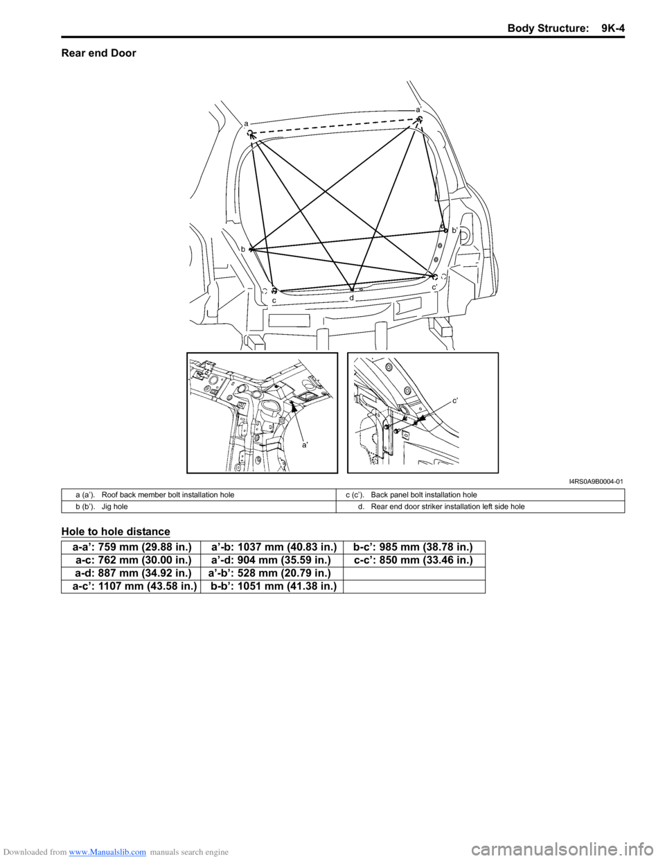 SUZUKI SWIFT 2004 2.G Service Workshop Manual Downloaded from www.Manualslib.com manuals search engine Body Structure:  9K-4
Rear end Door
Hole to hole distance
I4RS0A9B0004-01
a (a’). Roof back member bolt installation holec (c’). Back panel