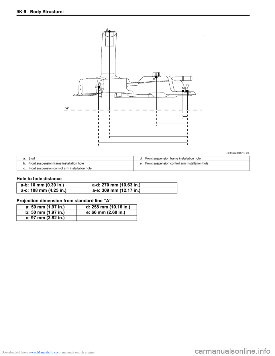 SUZUKI SWIFT 2004 2.G Service Workshop Manual Downloaded from www.Manualslib.com manuals search engine 9K-9 Body Structure: 
Hole to hole distance
Projection dimension from standard line “A”
I4RS0A9B0010-01
a. Studd. Front suspension frame in
