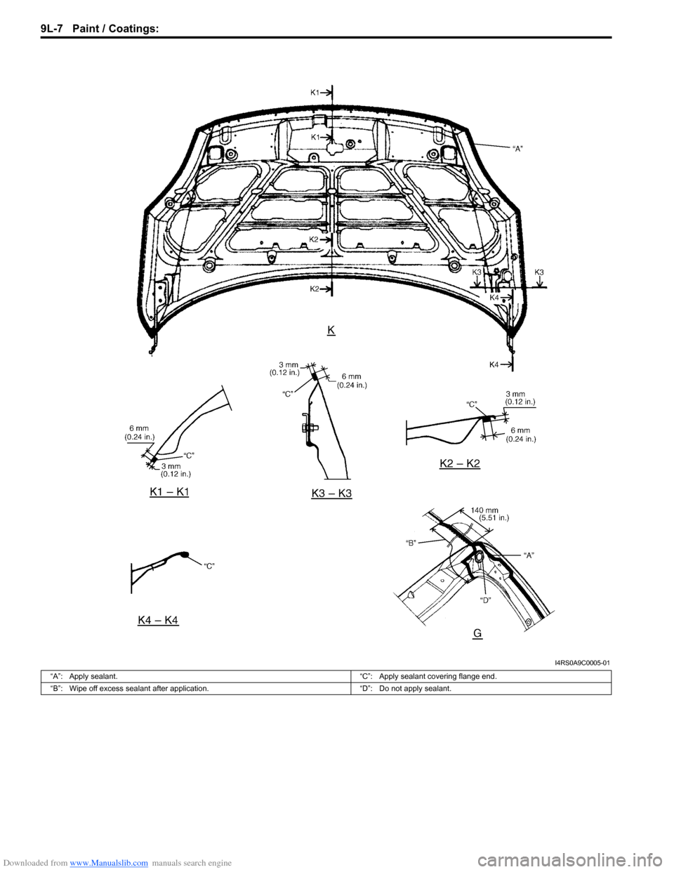 SUZUKI SWIFT 2004 2.G Service Workshop Manual Downloaded from www.Manualslib.com manuals search engine 9L-7 Paint / Coatings: 
I4RS0A9C0005-01
“A”: Apply sealant.“C”: Apply sealant covering flange end.
“B”: Wipe off excess sealant aft