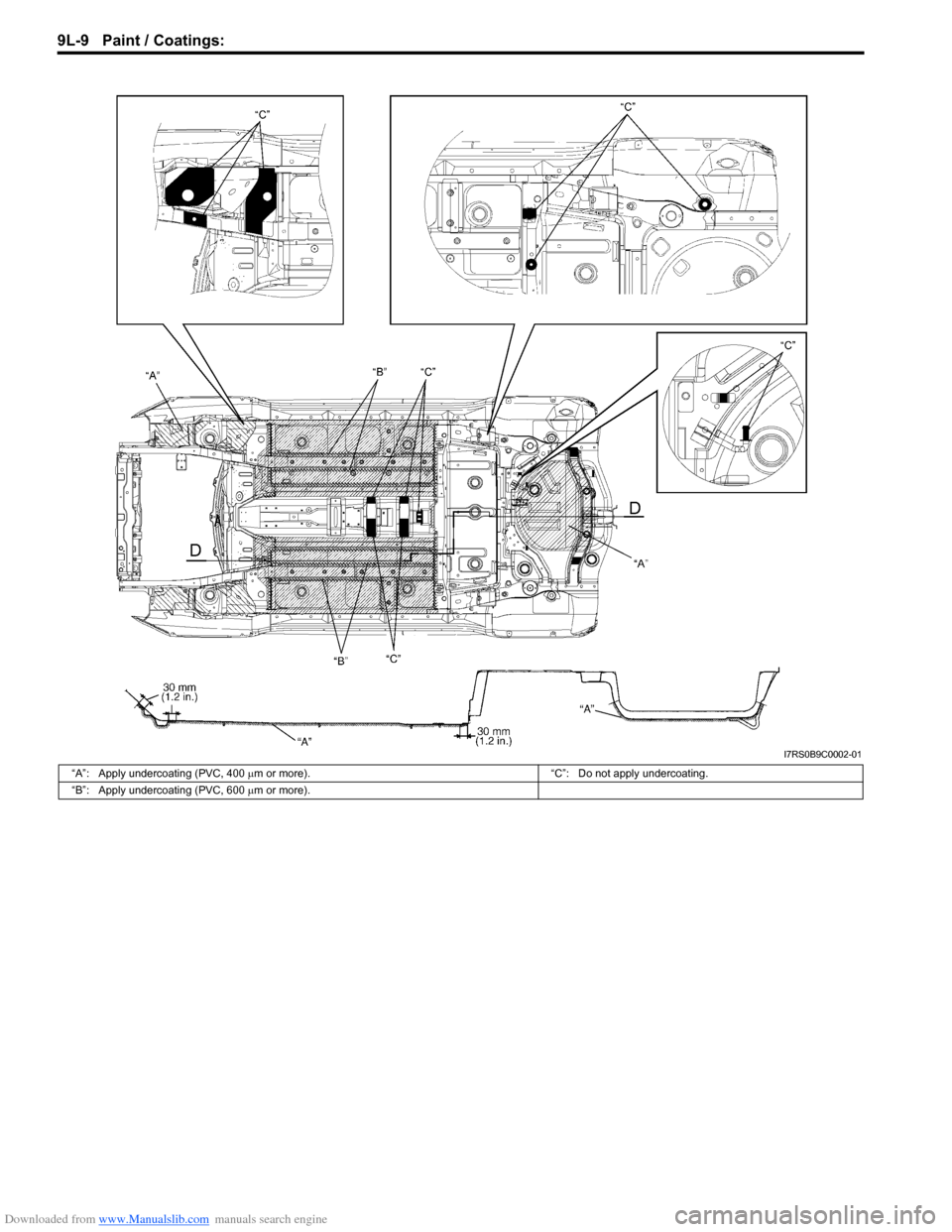 SUZUKI SWIFT 2004 2.G Service Workshop Manual Downloaded from www.Manualslib.com manuals search engine 9L-9 Paint / Coatings: 
I7RS0B9C0002-01
“A”: Apply undercoating (PVC, 400 µm or more). “C”: Do not apply undercoating.
“B”: Apply 