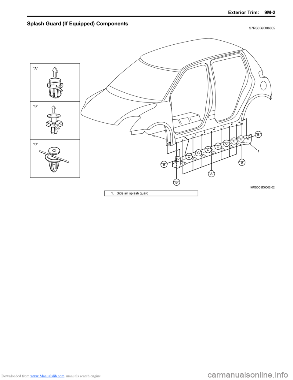 SUZUKI SWIFT 2004 2.G Service Workshop Manual Downloaded from www.Manualslib.com manuals search engine Exterior Trim:  9M-2
Splash Guard (If Equipped) ComponentsS7RS0B9D06002
“A”
“B”
“C”1
I6RS0C9D0002-02
1. Side sill splash guard  
