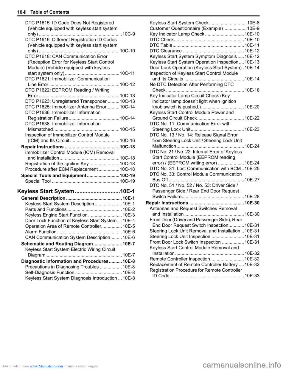 SUZUKI SWIFT 2004 2.G Service Workshop Manual Downloaded from www.Manualslib.com manuals search engine 10-ii Table of Contents
DTC P1615: ID Code Does Not Registered (Vehicle equipped with keyless start system
only) ............................. SUZUKI SWIFT 2004 2.G Service Workshop Manual Downloaded from www.Manualslib.com manuals search engine 10-ii Table of Contents
DTC P1615: ID Code Does Not Registered (Vehicle equipped with keyless start system
only) .............................