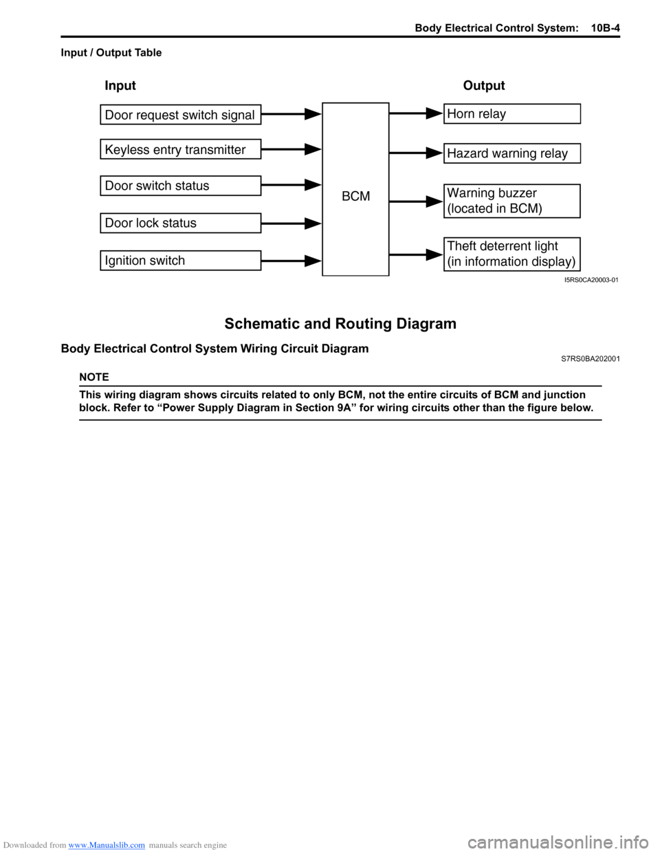 SUZUKI SWIFT 2008 2.G Service Workshop Manual Downloaded from www.Manualslib.com manuals search engine Body Electrical Control System:  10B-4
Input / Output Table
Schematic and Routing Diagram
Body Electrical Control System Wiring Circuit Diagram