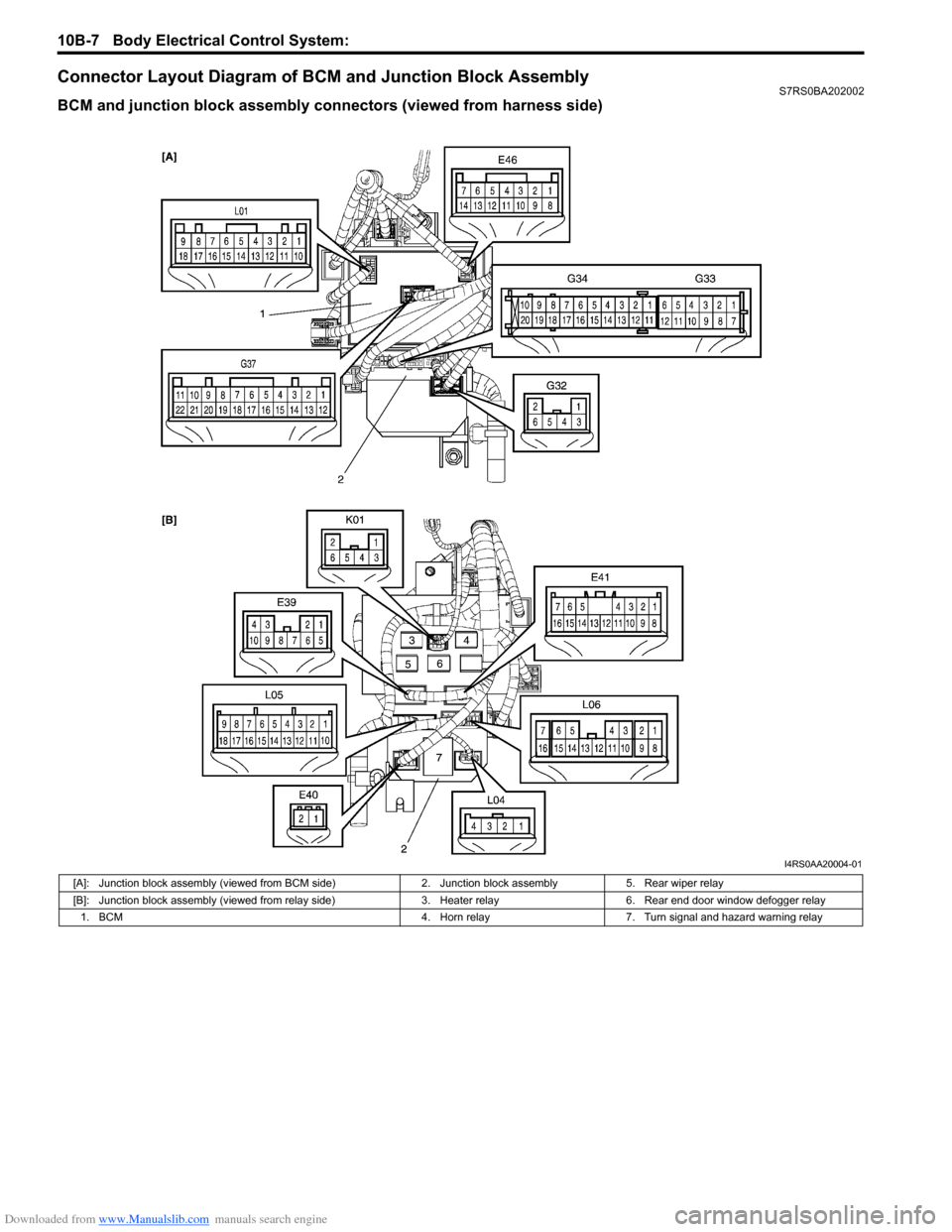 SUZUKI SWIFT 2007 2.G Service Workshop Manual Downloaded from www.Manualslib.com manuals search engine 10B-7 Body Electrical Control System: 
Connector Layout Diagram of BCM and Junction Block AssemblyS7RS0BA202002
BCM and junction block assembly