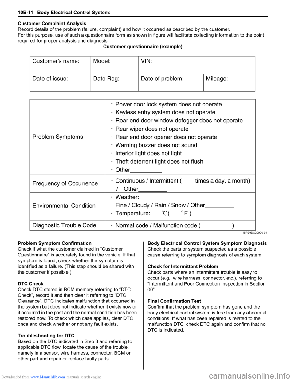 SUZUKI SWIFT 2007 2.G Service Workshop Manual Downloaded from www.Manualslib.com manuals search engine 10B-11 Body Electrical Control System: 
Customer Complaint Analysis
Record details of the problem (failure, complaint) and how it occurred as d