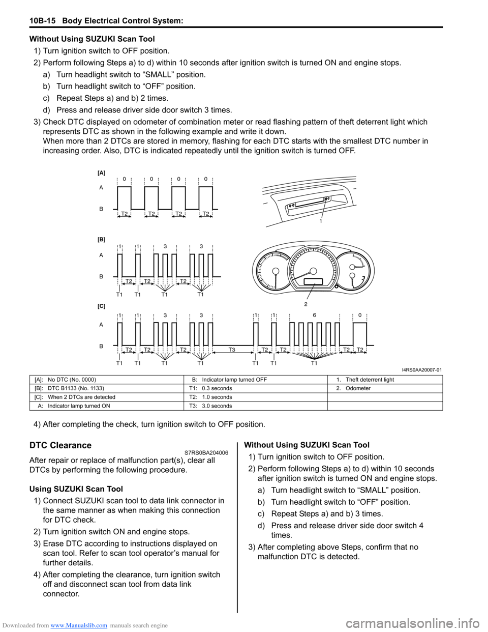 SUZUKI SWIFT 2008 2.G Service Workshop Manual Downloaded from www.Manualslib.com manuals search engine 10B-15 Body Electrical Control System: 
Without Using SUZUKI Scan Tool1) Turn ignition switch to OFF position.
2) Perform following Steps a) to