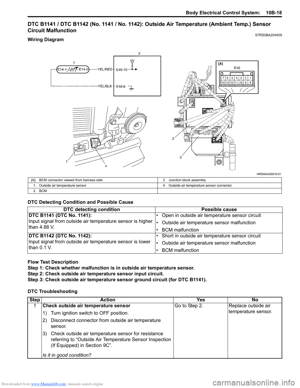 SUZUKI SWIFT 2004 2.G Service Workshop Manual Downloaded from www.Manualslib.com manuals search engine Body Electrical Control System: 10B-18
DTC B1141 / DTC B1142 (No. 1141 / No. 1142): Outside Air Temperature (Ambient Temp.) Sensor
Circuit Ma SUZUKI SWIFT 2004 2.G Service Workshop Manual Downloaded from www.Manualslib.com manuals search engine Body Electrical Control System: 10B-18
DTC B1141 / DTC B1142 (No. 1141 / No. 1142): Outside Air Temperature (Ambient Temp.) Sensor
Circuit Ma