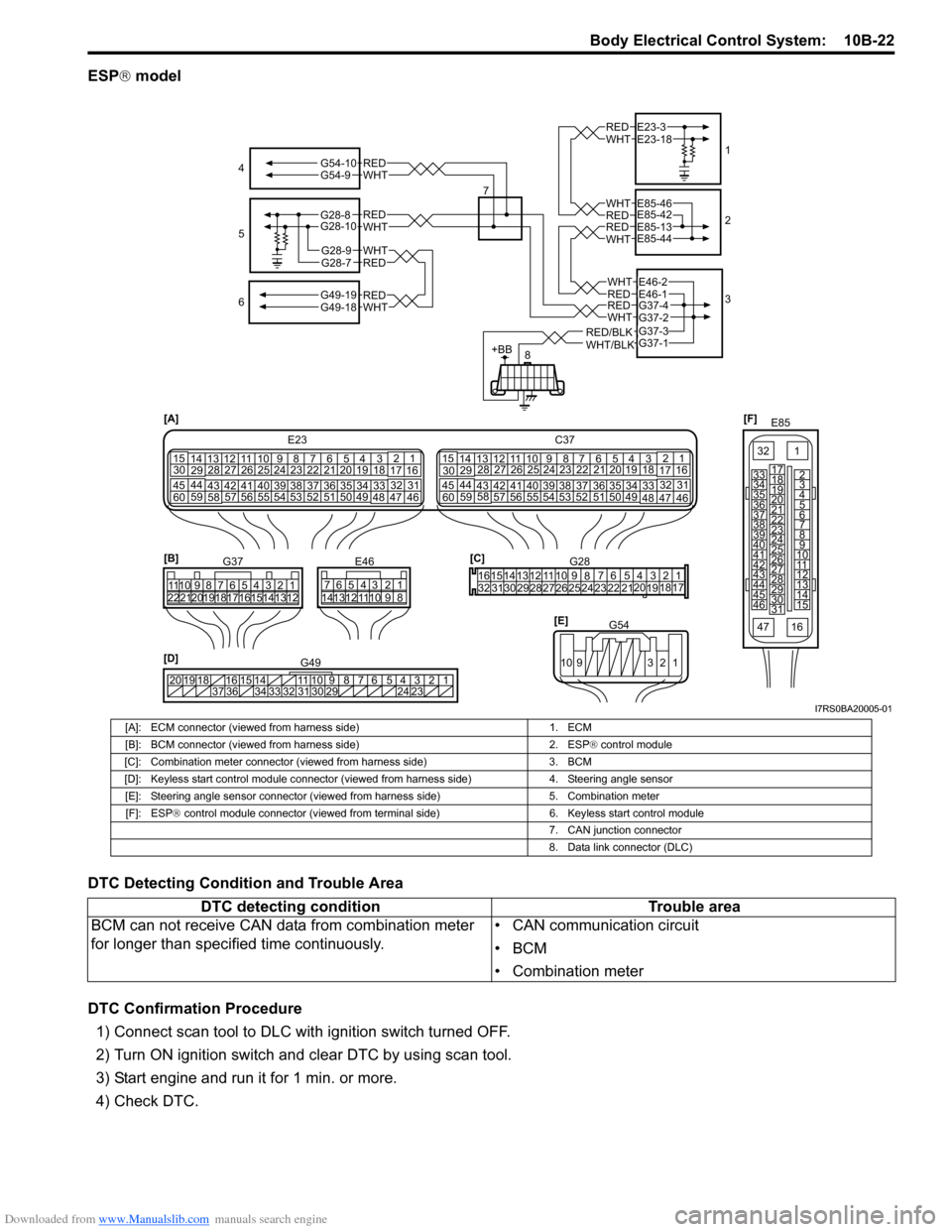 SUZUKI SWIFT 2004 2.G Service Workshop Manual Downloaded from www.Manualslib.com manuals search engine Body Electrical Control System: 10B-22
ESP® model
DTC Detecting Condition and Trouble Area
DTC Confirmation Procedure 1) Connect scan tool to SUZUKI SWIFT 2004 2.G Service Workshop Manual Downloaded from www.Manualslib.com manuals search engine Body Electrical Control System: 10B-22
ESP® model
DTC Detecting Condition and Trouble Area
DTC Confirmation Procedure 1) Connect scan tool to