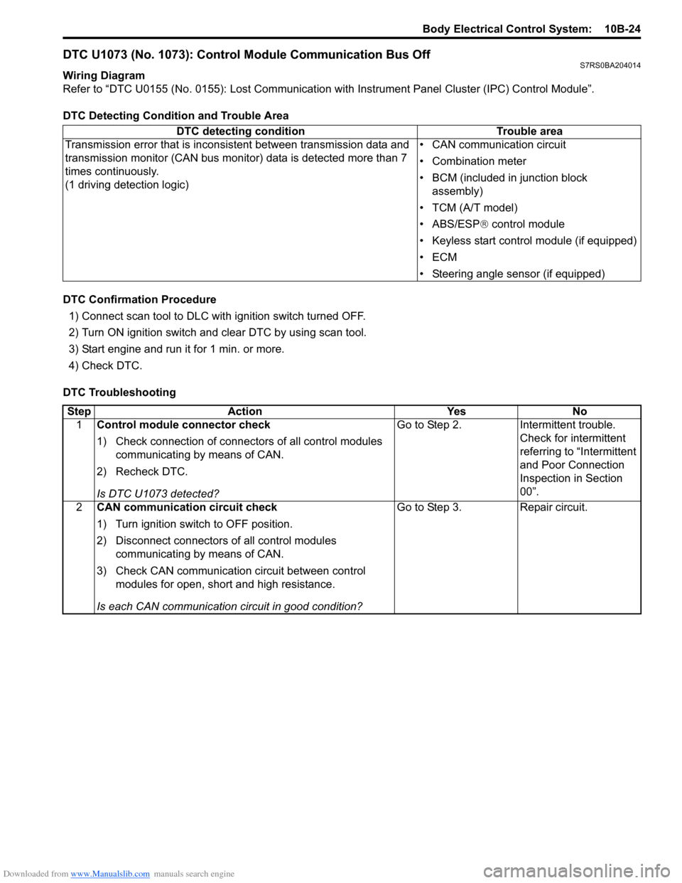 SUZUKI SWIFT 2007 2.G Service Workshop Manual Downloaded from www.Manualslib.com manuals search engine Body Electrical Control System:  10B-24
DTC U1073 (No. 1073): Control Module Communication Bus OffS7RS0BA204014
Wiring Diagram
Refer to “DTC 