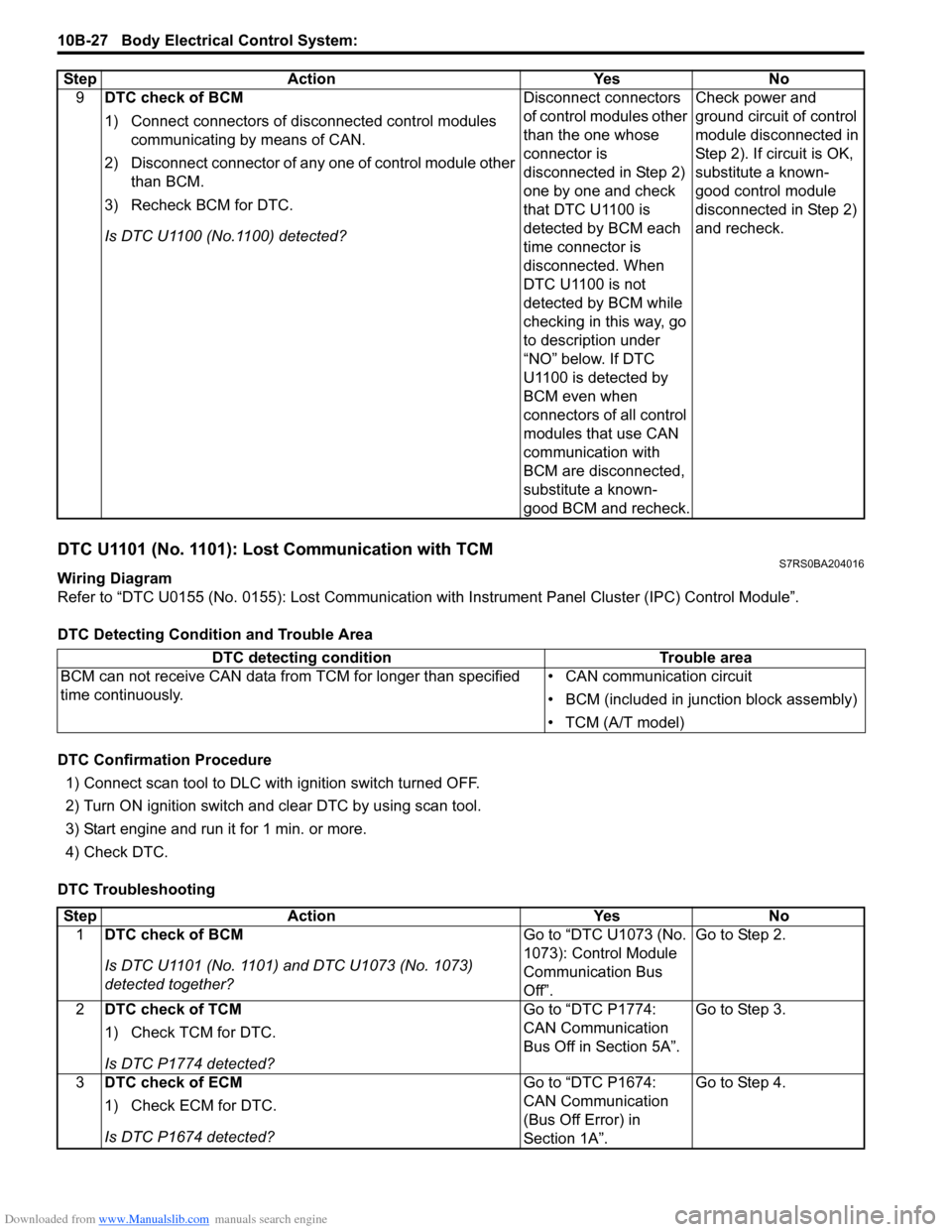 SUZUKI SWIFT 2007 2.G Service Workshop Manual Downloaded from www.Manualslib.com manuals search engine 10B-27 Body Electrical Control System: 
DTC U1101 (No. 1101): Lost Communication with TCMS7RS0BA204016
Wiring Diagram
Refer to “DTC U0155 (No