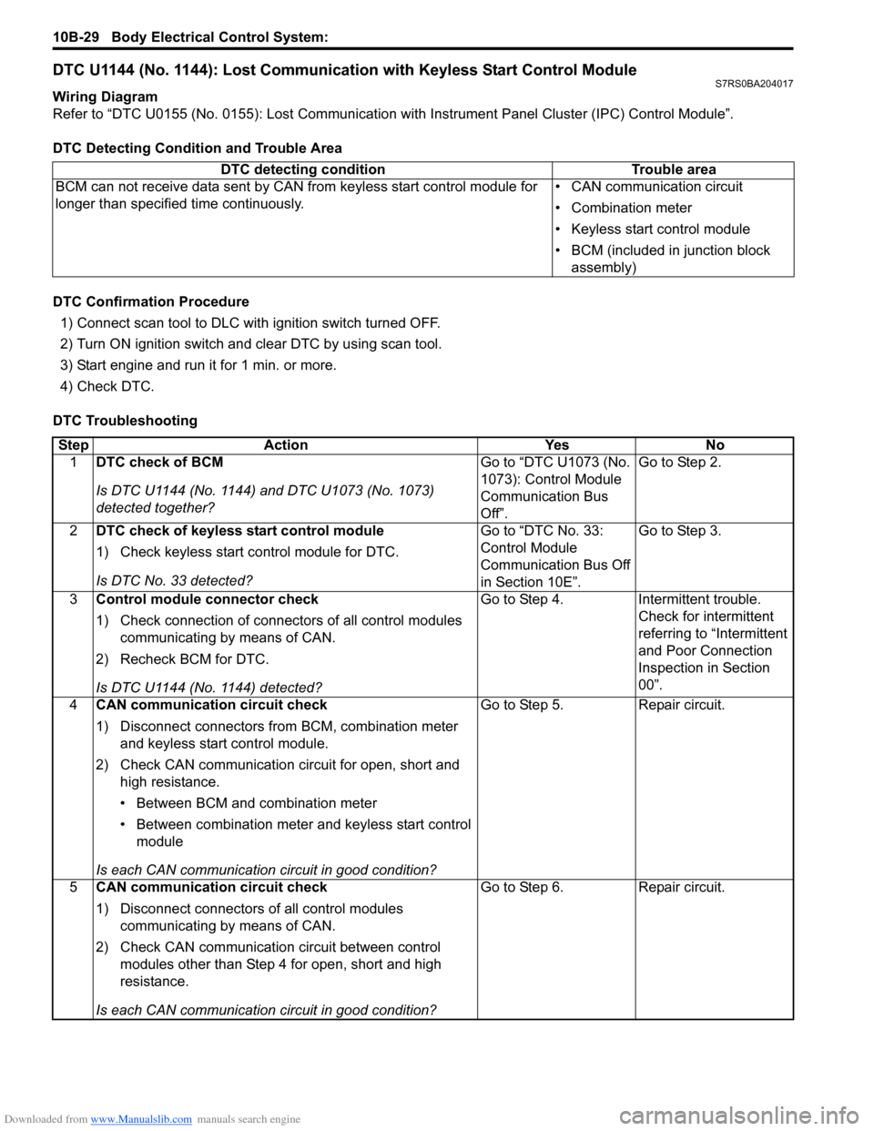 SUZUKI SWIFT 2007 2.G Service Workshop Manual Downloaded from www.Manualslib.com manuals search engine 10B-29 Body Electrical Control System: 
DTC U1144 (No. 1144): Lost Communication with Keyless Start Control ModuleS7RS0BA204017
Wiring Diagram
