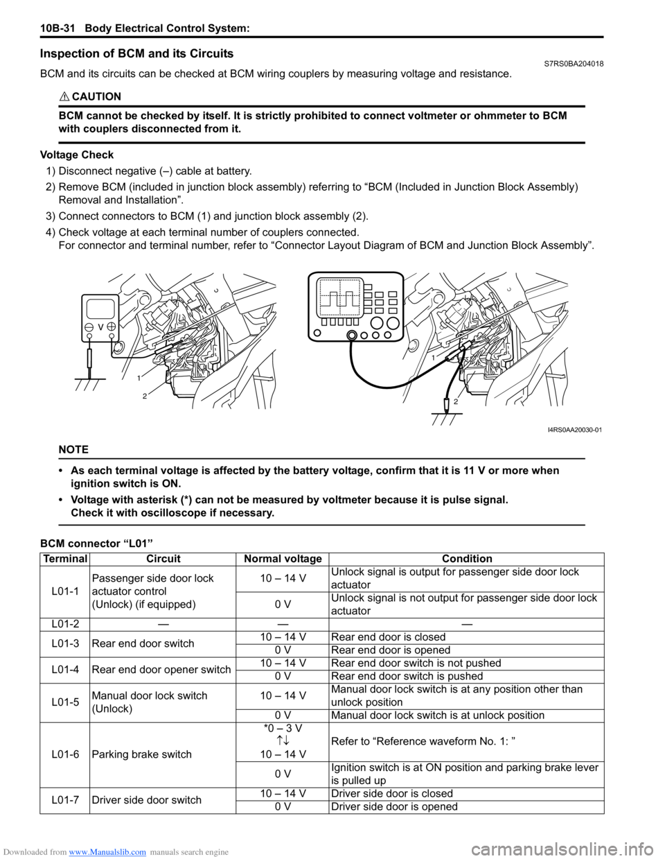 SUZUKI SWIFT 2004 2.G Service Workshop Manual Downloaded from www.Manualslib.com manuals search engine 10B-31 Body Electrical Control System:
Inspection of BCM and its CircuitsS7RS0BA204018
BCM and its circuits can be checked at BCM wiring coupl SUZUKI SWIFT 2004 2.G Service Workshop Manual Downloaded from www.Manualslib.com manuals search engine 10B-31 Body Electrical Control System:
Inspection of BCM and its CircuitsS7RS0BA204018
BCM and its circuits can be checked at BCM wiring coupl
