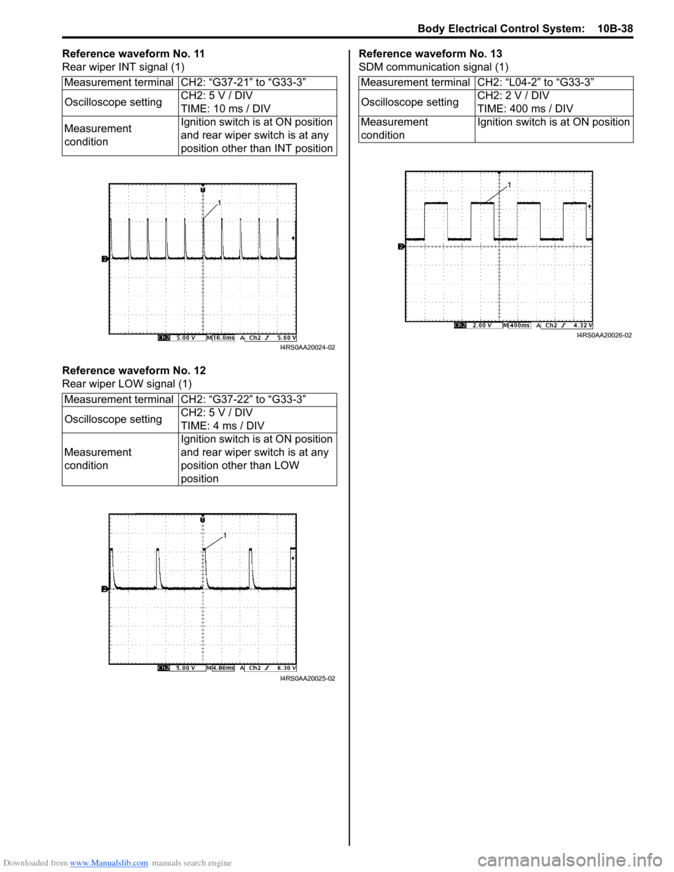 SUZUKI SWIFT 2004 2.G Service Workshop Manual Downloaded from www.Manualslib.com manuals search engine Body Electrical Control System:  10B-38
Reference waveform No. 11
Rear wiper INT signal (1)
Reference waveform No. 12
Rear wiper LOW signal (1)