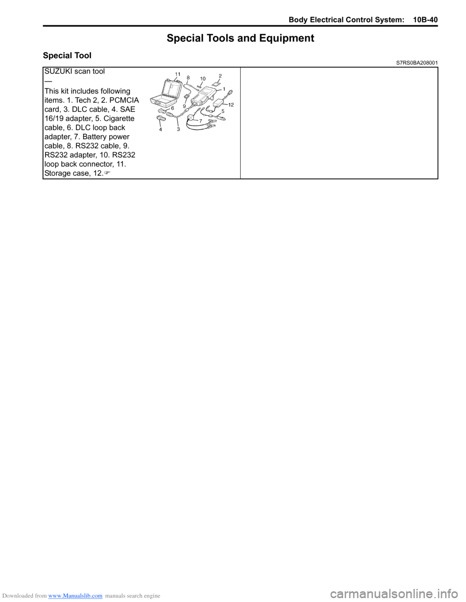 SUZUKI SWIFT 2004 2.G Service Workshop Manual Downloaded from www.Manualslib.com manuals search engine Body Electrical Control System:  10B-40
Special Tools and Equipment
Special ToolS7RS0BA208001
SUZUKI scan tool
—
This kit includes following 
