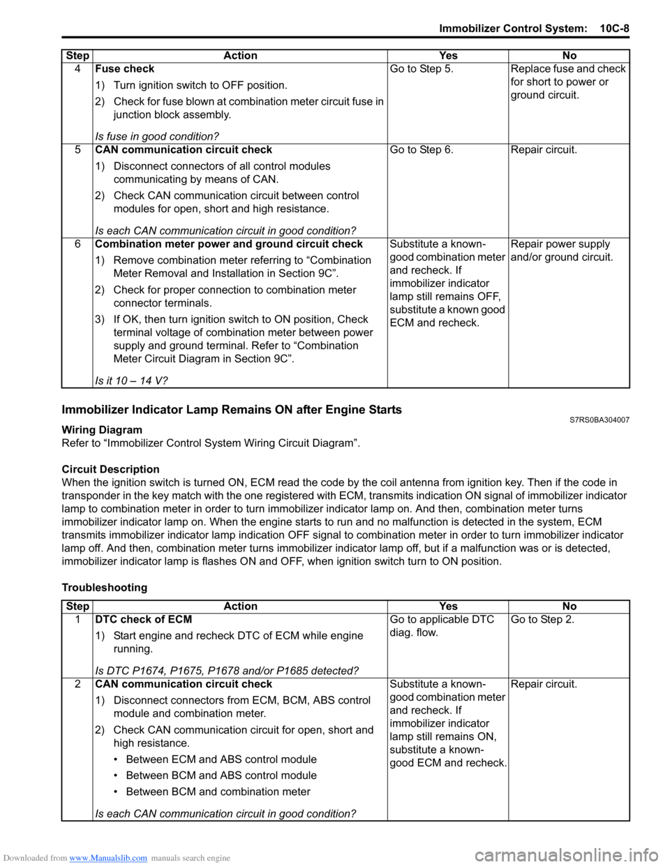 SUZUKI SWIFT 2008 2.G Service Workshop Manual Downloaded from www.Manualslib.com manuals search engine Immobilizer Control System:  10C-8
Immobilizer Indicator Lamp Remains ON after Engine StartsS7RS0BA304007
Wiring Diagram
Refer to “Immobilize