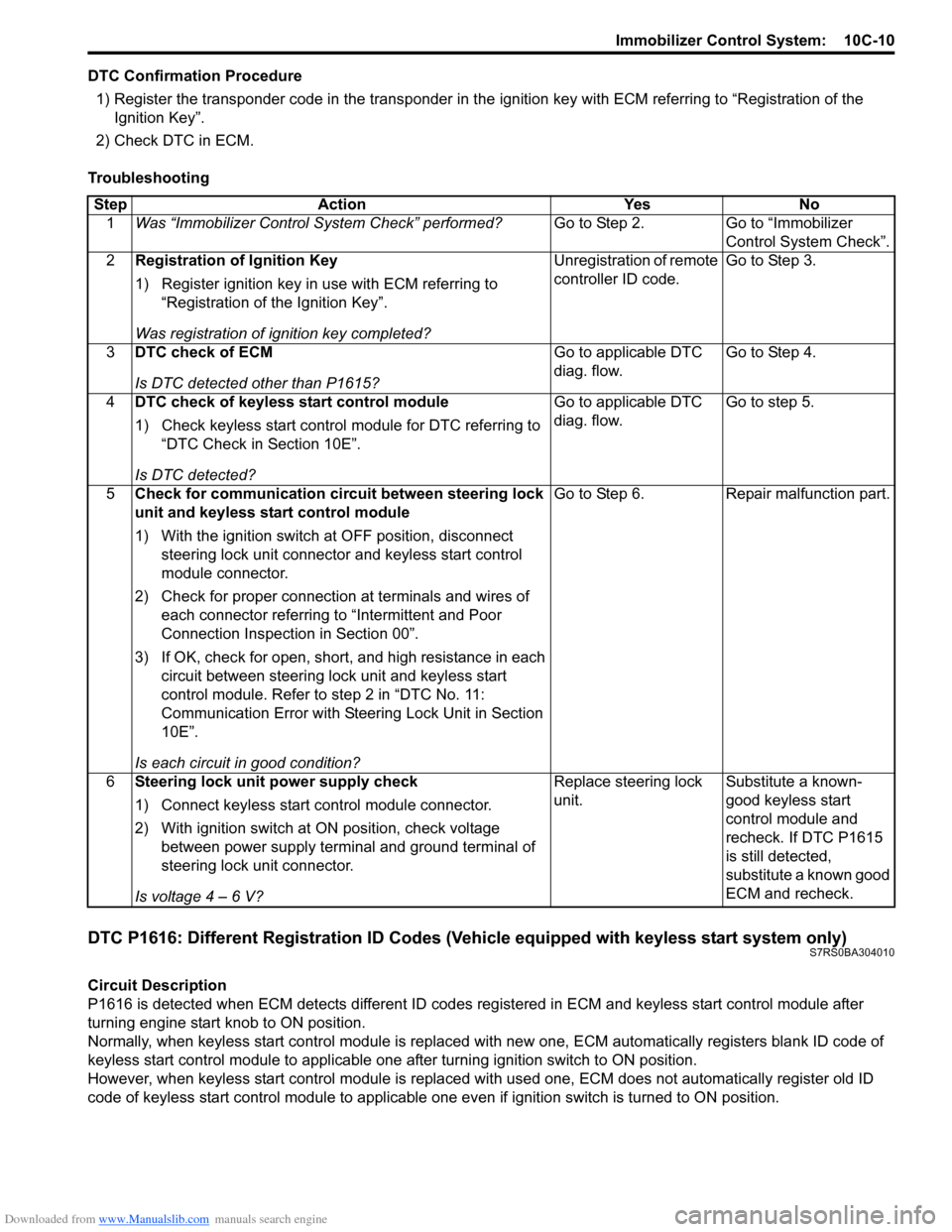 SUZUKI SWIFT 2004 2.G Service Workshop Manual Downloaded from www.Manualslib.com manuals search engine Immobilizer Control System: 10C-10
DTC Confirmation Procedure1) Register the transponder code in the transponder in the ignition key with ECM SUZUKI SWIFT 2004 2.G Service Workshop Manual Downloaded from www.Manualslib.com manuals search engine Immobilizer Control System: 10C-10
DTC Confirmation Procedure1) Register the transponder code in the transponder in the ignition key with ECM