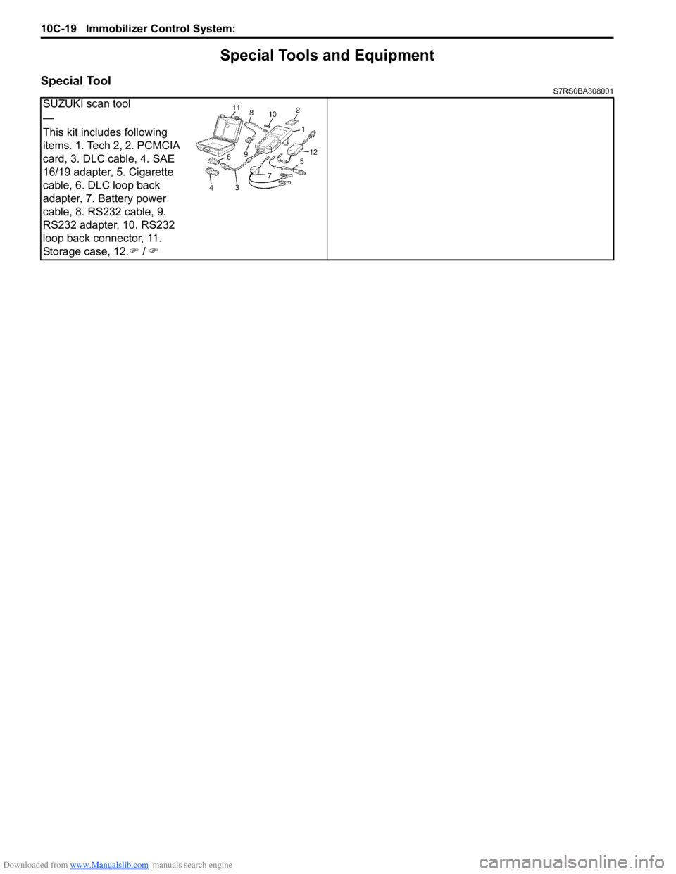 SUZUKI SWIFT 2004 2.G Service Workshop Manual Downloaded from www.Manualslib.com manuals search engine 10C-19 Immobilizer Control System: 
Special Tools and Equipment
Special ToolS7RS0BA308001
SUZUKI scan tool
—
This kit includes following 
ite