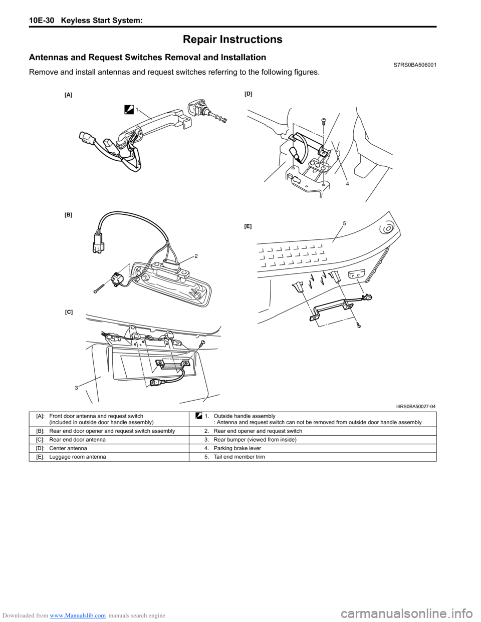 SUZUKI SWIFT 2006 2.G Service Workshop Manual Downloaded from www.Manualslib.com manuals search engine 10E-30 Keyless Start System: 
Repair Instructions
Antennas and Request Switches Removal and InstallationS7RS0BA506001
Remove and install antenn