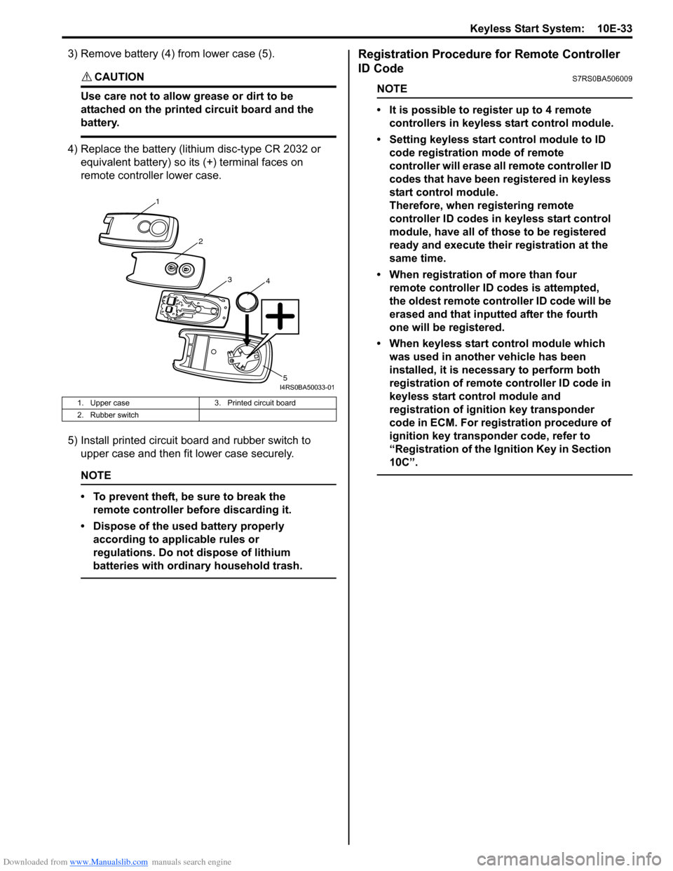 SUZUKI SWIFT 2008 2.G Service Workshop Manual Downloaded from www.Manualslib.com manuals search engine Keyless Start System: 10E-33
3) Remove battery (4) from lower case (5).
CAUTION!
Use care not to allow grease or dirt to be
attached on the SUZUKI SWIFT 2008 2.G Service Workshop Manual Downloaded from www.Manualslib.com manuals search engine Keyless Start System: 10E-33
3) Remove battery (4) from lower case (5).
CAUTION!
Use care not to allow grease or dirt to be
attached on the