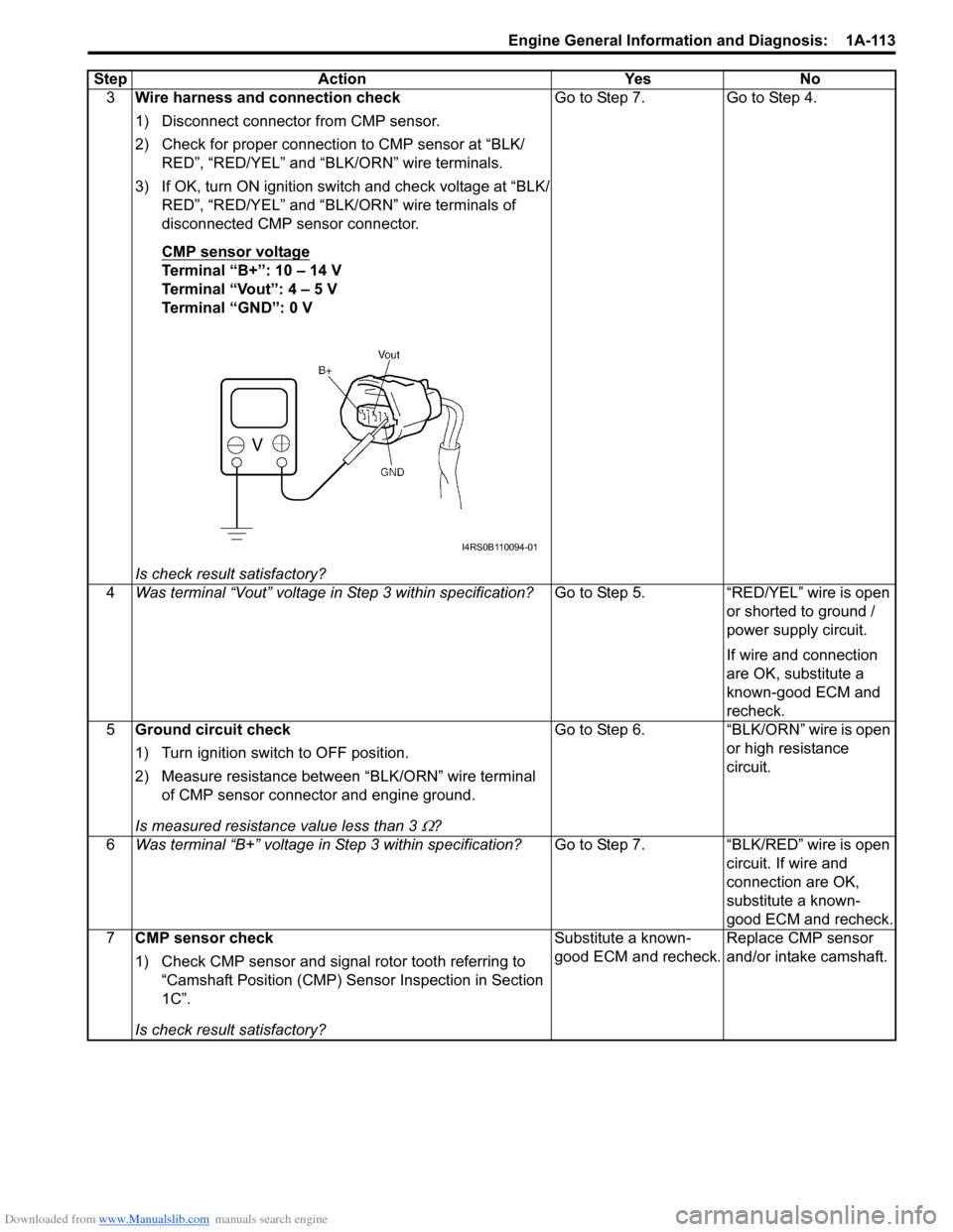 SUZUKI SWIFT 2008 2.G Service Workshop Manual Downloaded from www.Manualslib.com manuals search engine Engine General Information and Diagnosis:  1A-113
3Wire harness and connection check
1) Disconnect connector from CMP sensor.
2) Check for prop