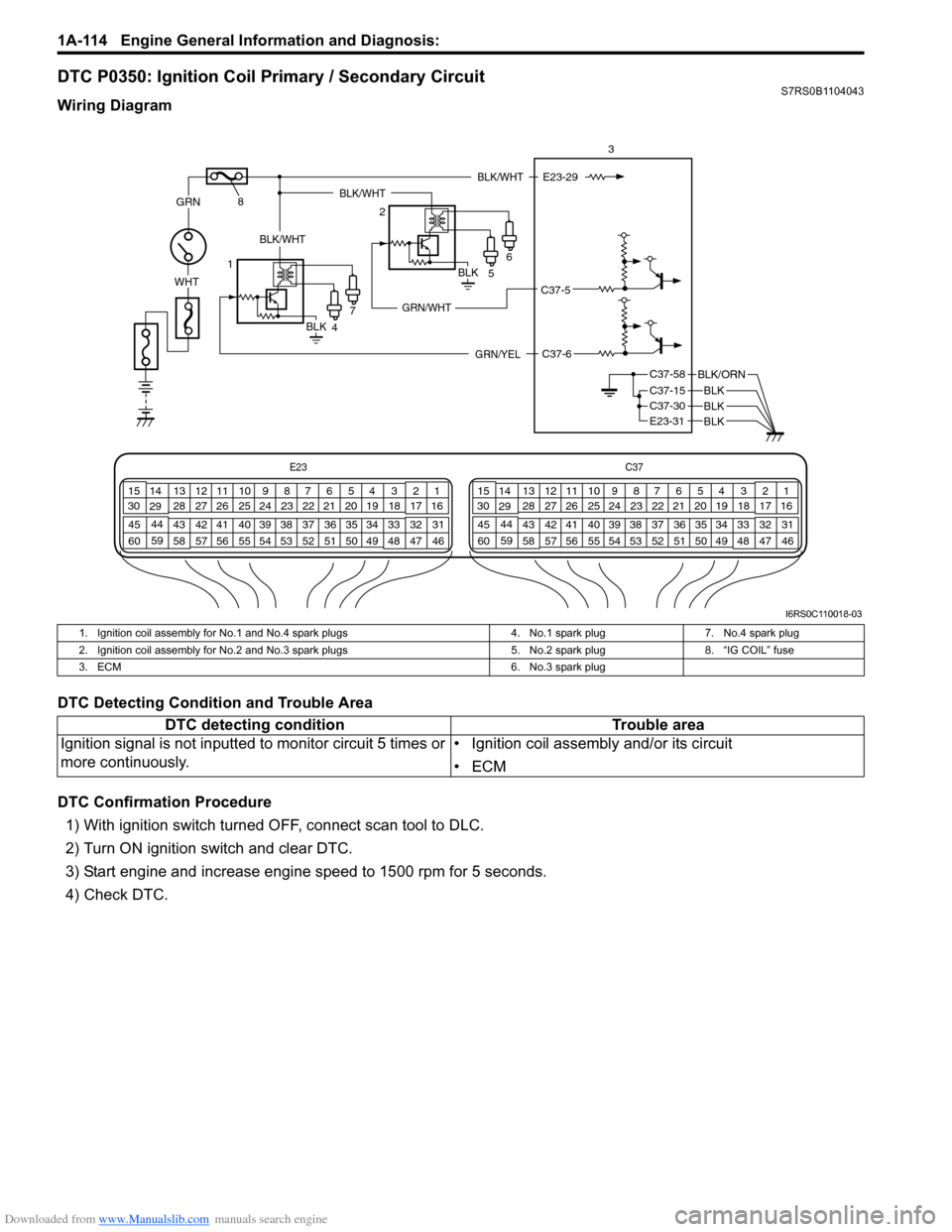 SUZUKI SWIFT 2008 2.G Service Workshop Manual Downloaded from www.Manualslib.com manuals search engine 1A-114 Engine General Information and Diagnosis: 
DTC P0350: Ignition Coil Primary / Secondary CircuitS7RS0B1104043
Wiring Diagram
DTC Detectin