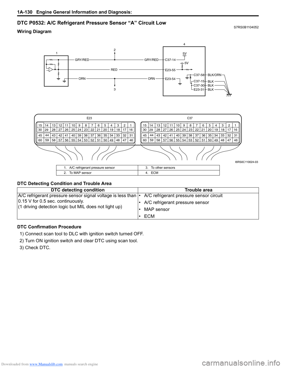 SUZUKI SWIFT 2008 2.G Service Workshop Manual Downloaded from www.Manualslib.com manuals search engine 1A-130 Engine General Information and Diagnosis: 
DTC P0532: A/C Refrigerant Pressure Sensor “A” Circuit LowS7RS0B1104052
Wiring Diagram
DT