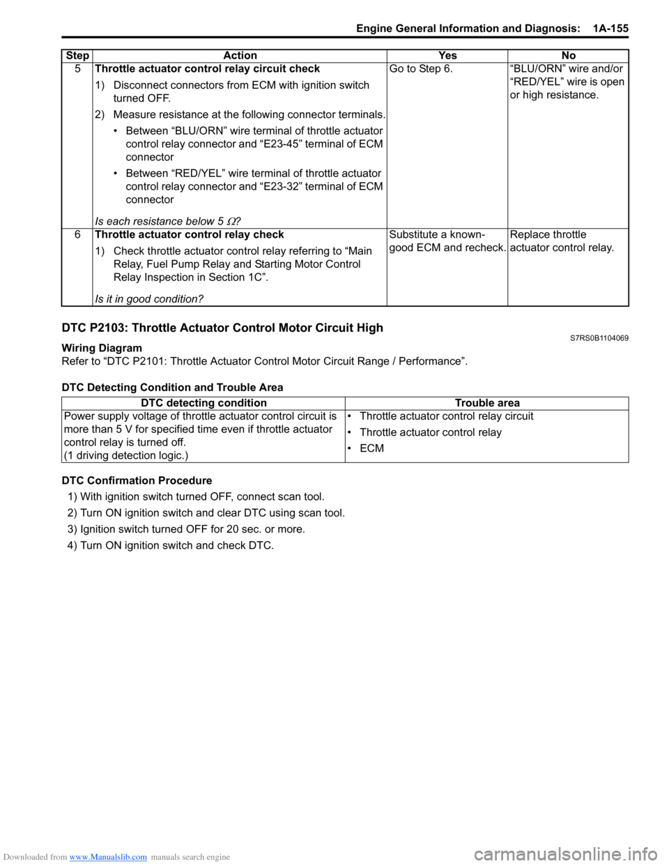 SUZUKI SWIFT 2004 2.G Service Workshop Manual Downloaded from www.Manualslib.com manuals search engine Engine General Information and Diagnosis: 1A-155
DTC P2103: Throttle Actuator Control Motor Circuit HighS7RS0B1104069
Wiring Diagram
Refer to SUZUKI SWIFT 2004 2.G Service Workshop Manual Downloaded from www.Manualslib.com manuals search engine Engine General Information and Diagnosis: 1A-155
DTC P2103: Throttle Actuator Control Motor Circuit HighS7RS0B1104069
Wiring Diagram
Refer to