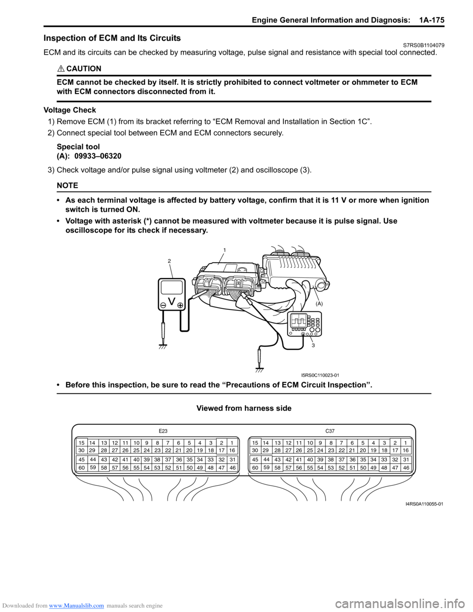 SUZUKI SWIFT 2007 2.G Service Workshop Manual Downloaded from www.Manualslib.com manuals search engine Engine General Information and Diagnosis:  1A-175
Inspection of ECM and Its CircuitsS7RS0B1104079
ECM and its circuits can be checked by measur