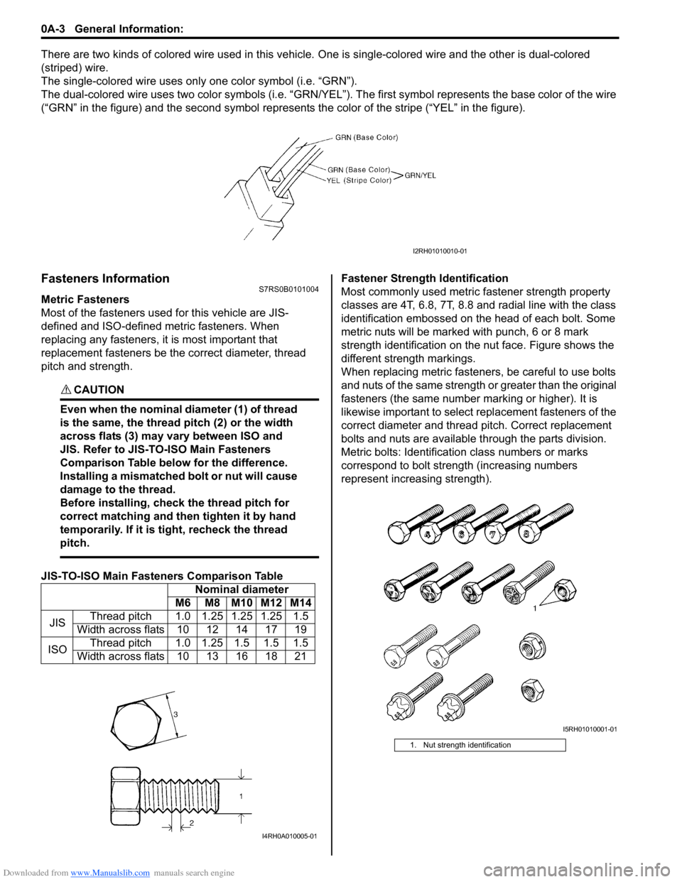 SUZUKI SWIFT 2008 2.G Service Workshop Manual Downloaded from www.Manualslib.com manuals search engine 0A-3 General Information: 
There are two kinds of colored wire used in this vehicle. One is single-colored wire and the other is dual-colored 
