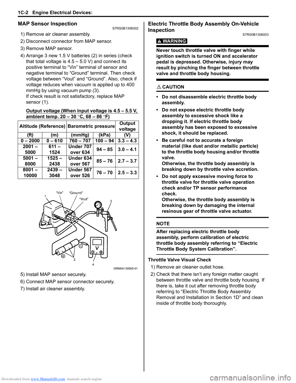 SUZUKI SWIFT 2008 2.G Service Workshop Manual Downloaded from www.Manualslib.com manuals search engine 1C-2 Engine Electrical Devices: 
MAP Sensor InspectionS7RS0B1306002
1) Remove air cleaner assembly.
2) Disconnect connector from MAP sensor.
3)