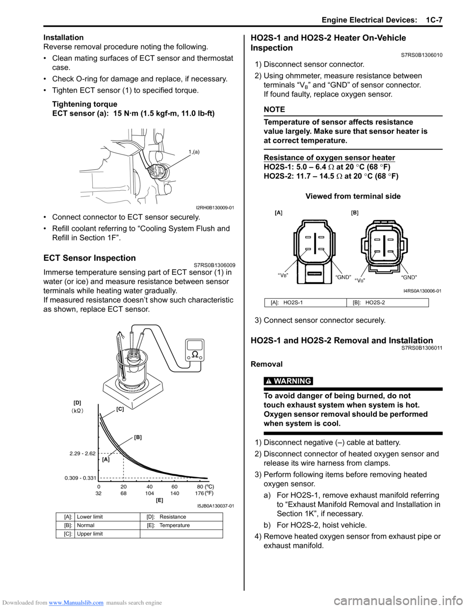 SUZUKI SWIFT 2007 2.G Service Workshop Manual Downloaded from www.Manualslib.com manuals search engine Engine Electrical Devices:  1C-7
Installation
Reverse removal procedure noting the following.
• Clean mating surfaces of ECT sensor and therm